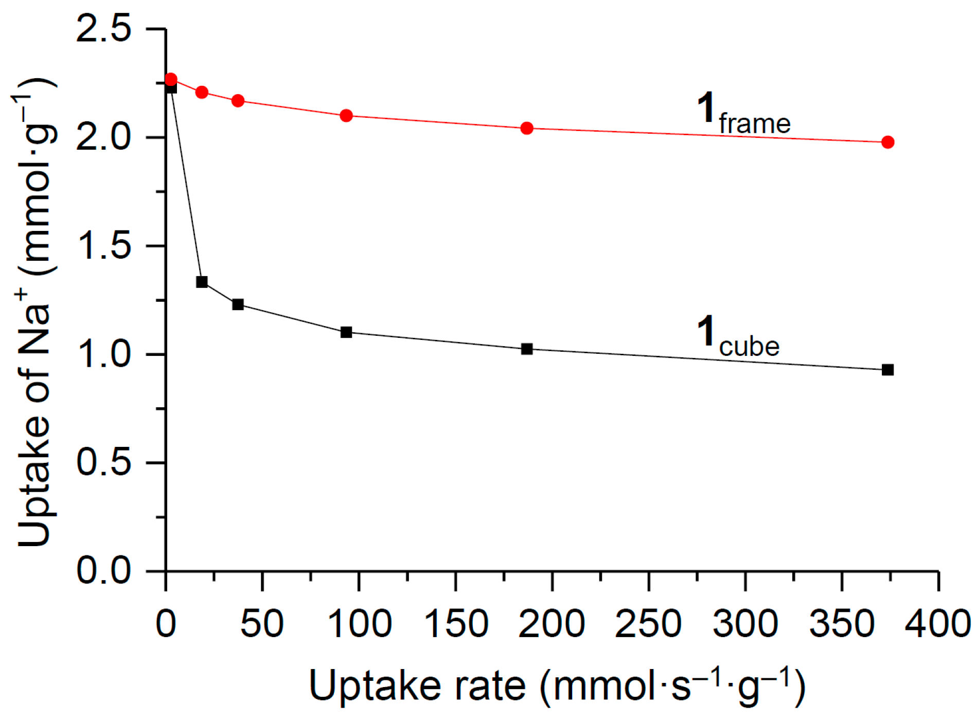 Crystals 08 00023 g010 550