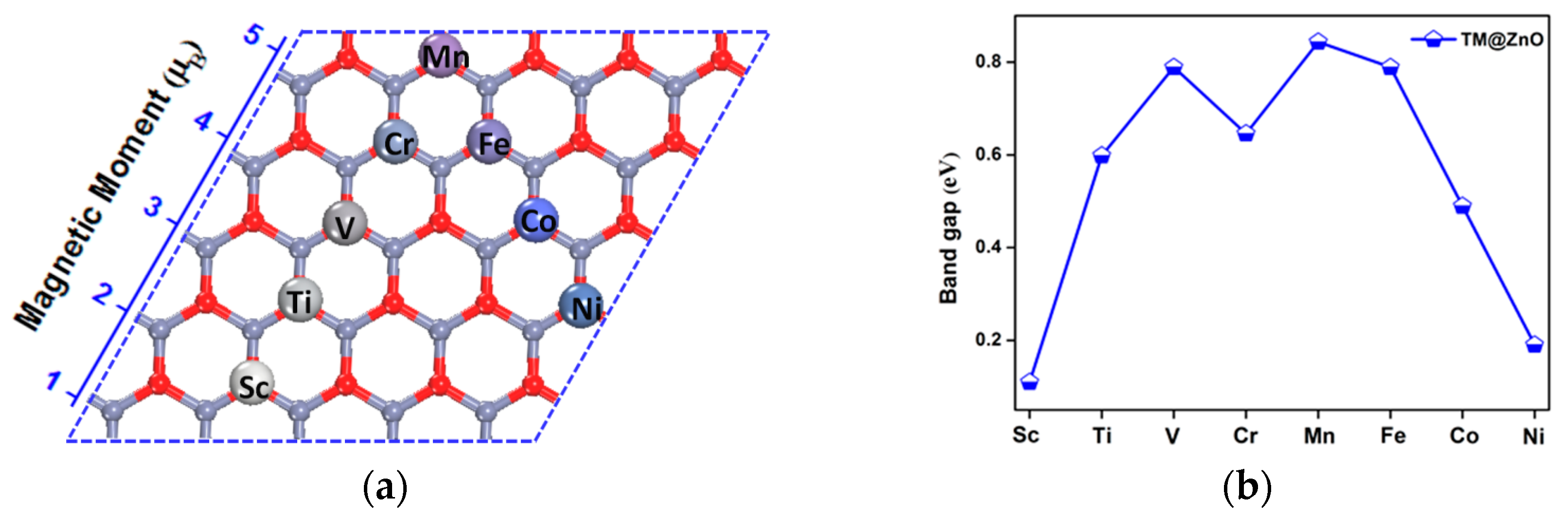 Crystals 08 00024 g003 Crystals 08 00024 g003