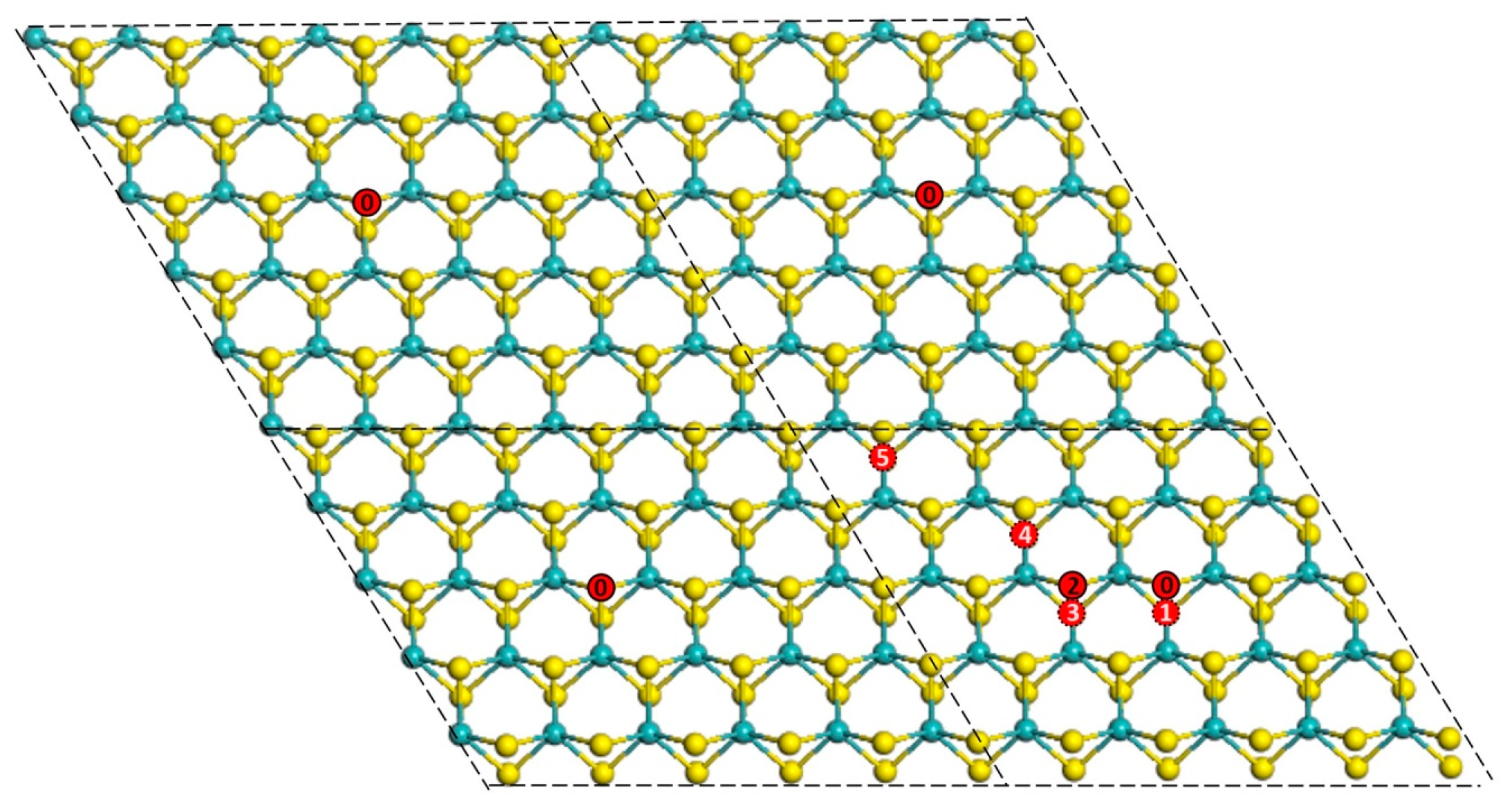 Crystals 08 00024 g005 Crystals 08 00024 g005