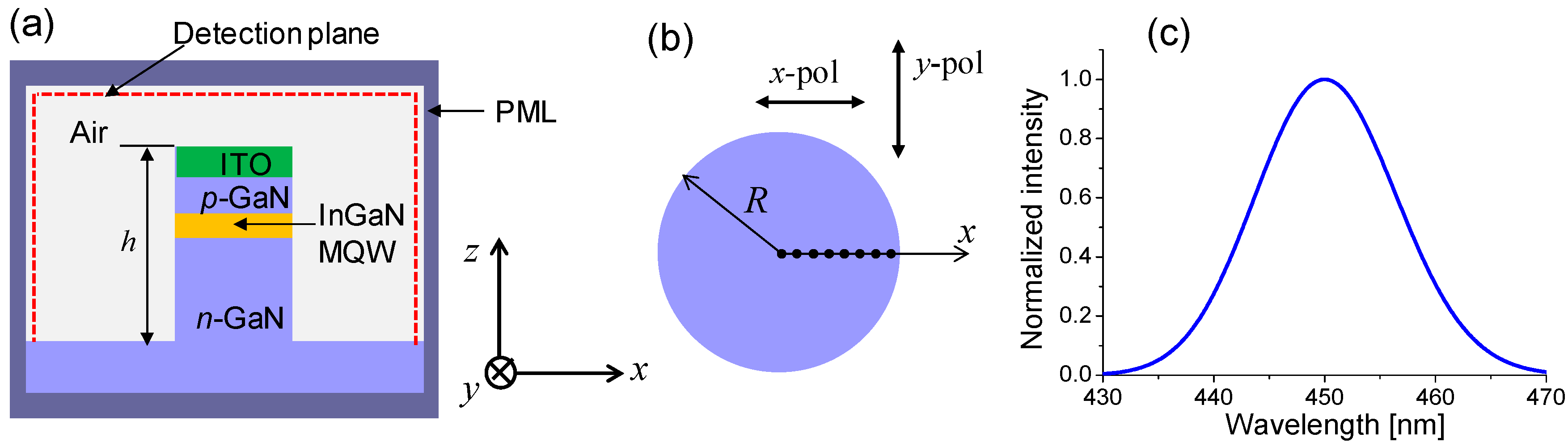 Crystals 08 00027 g001 550