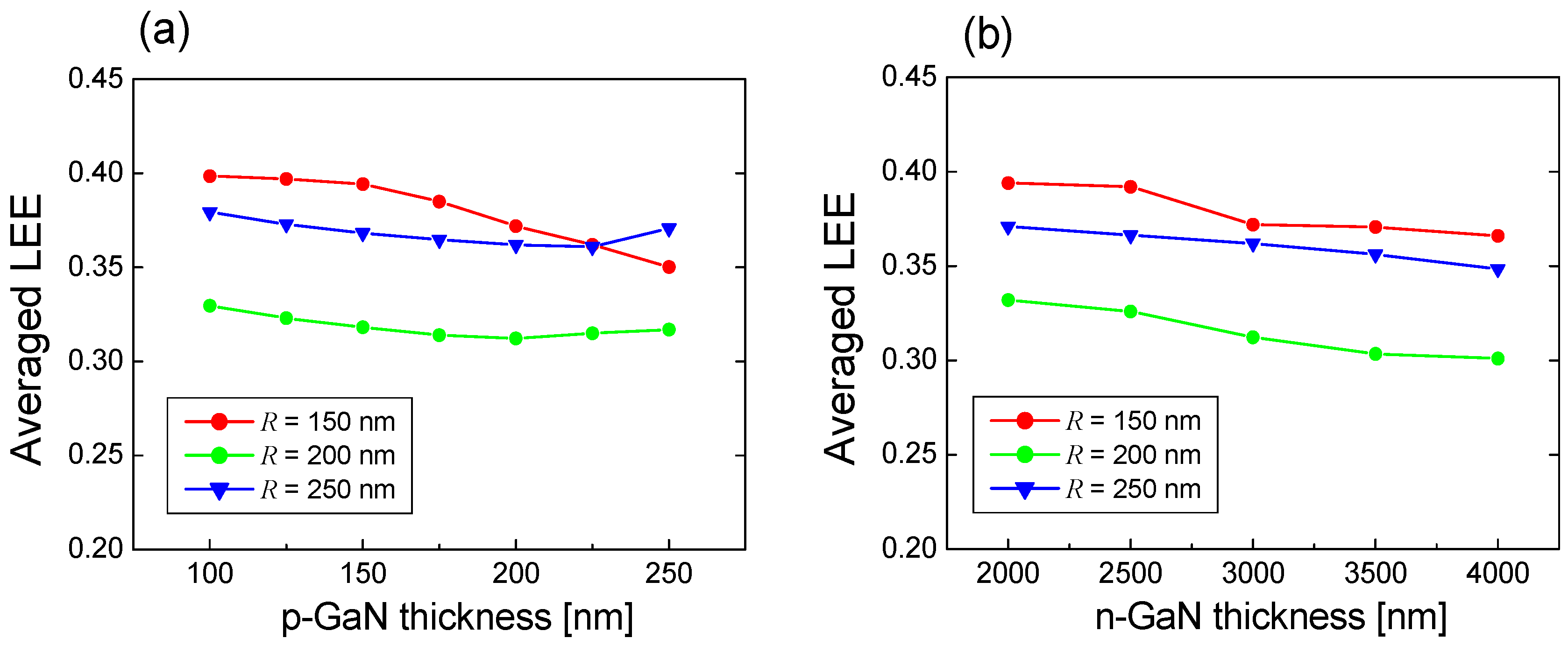 Crystals 08 00027 g005 550