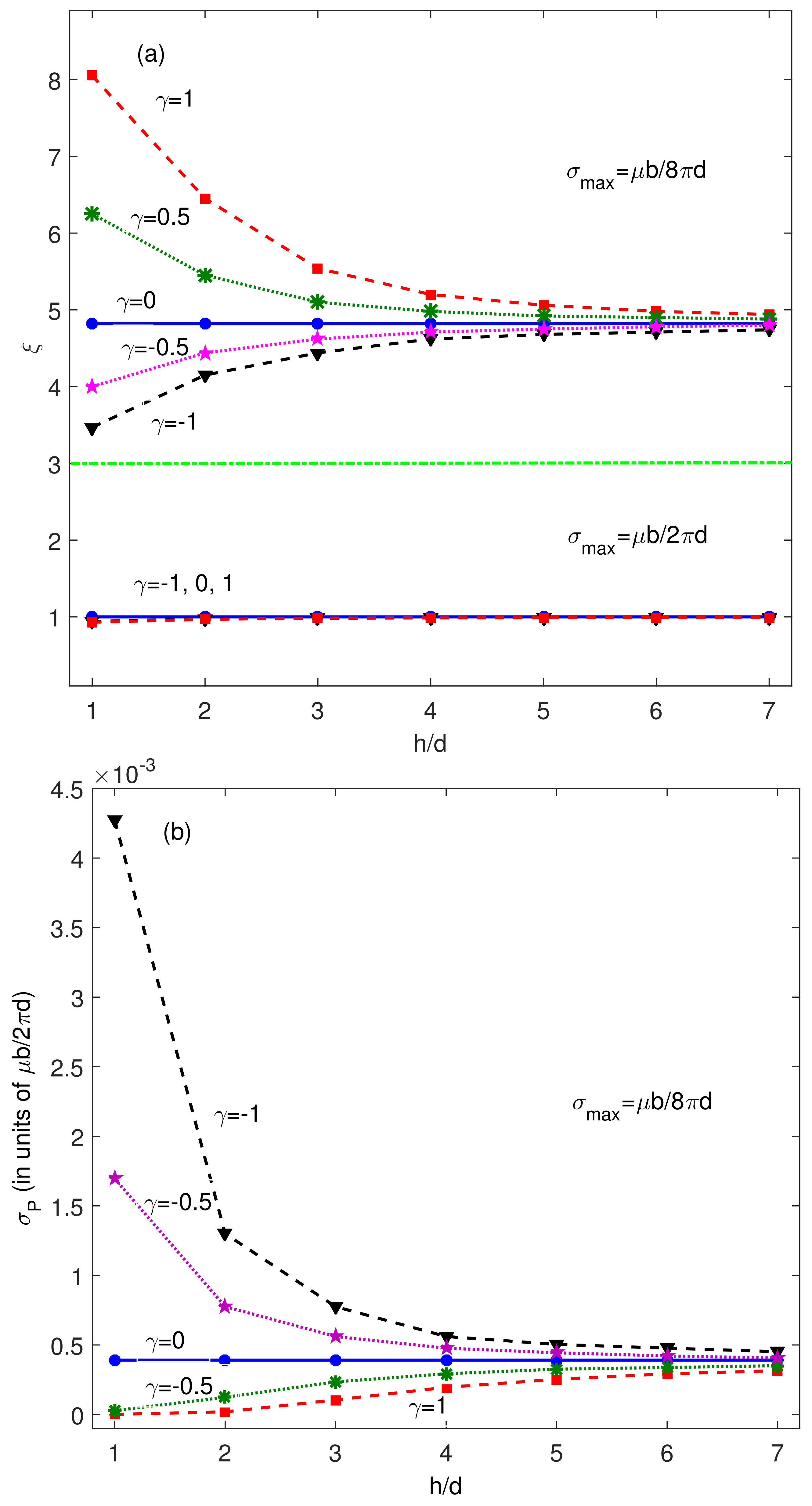 Crystals 08 00028 g002 550