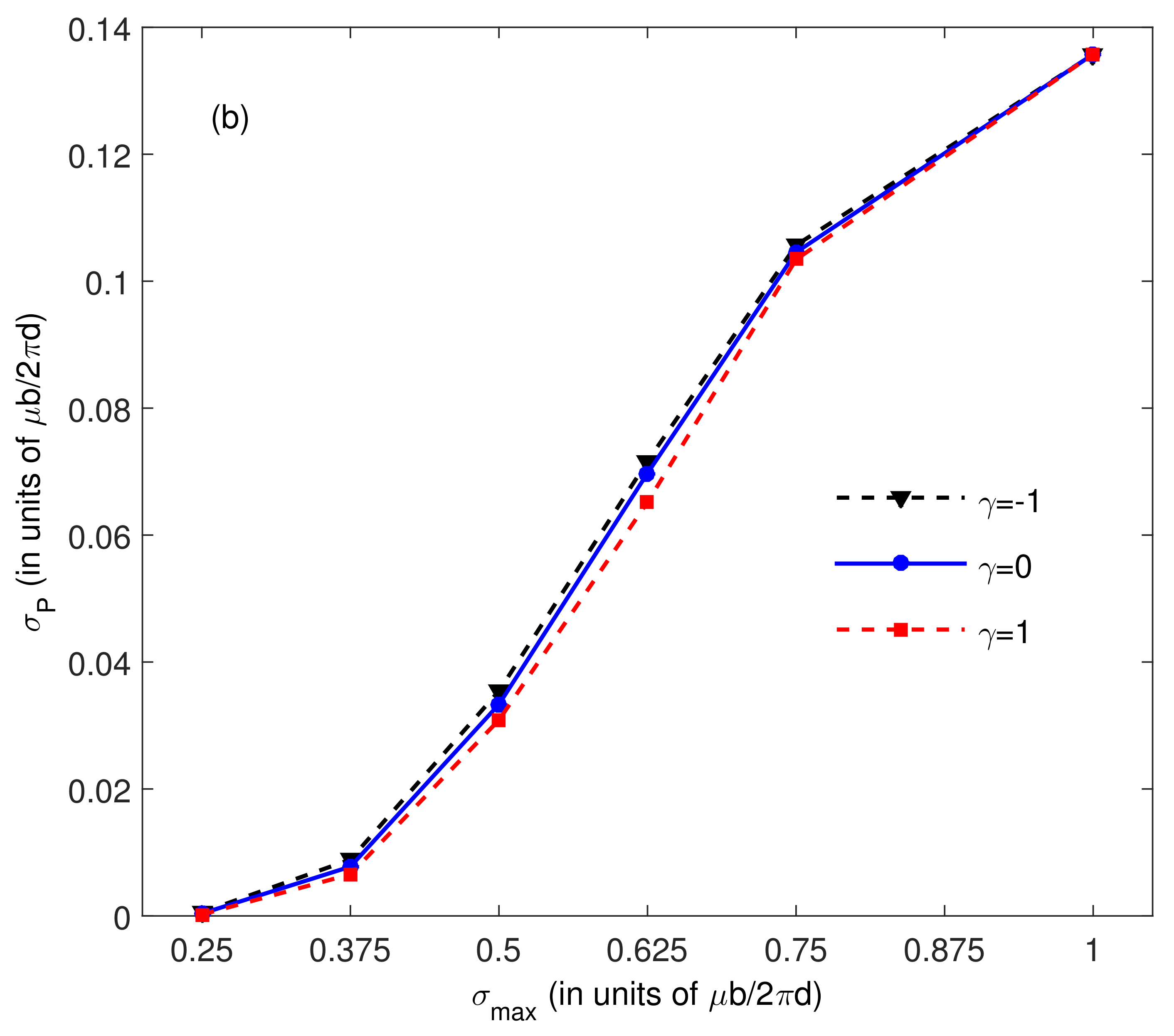 Crystals 08 00028 g003b 550