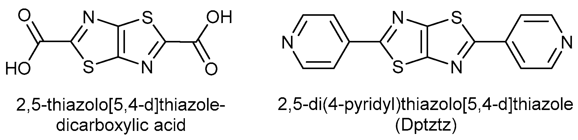 Crystals 08 00030 g001