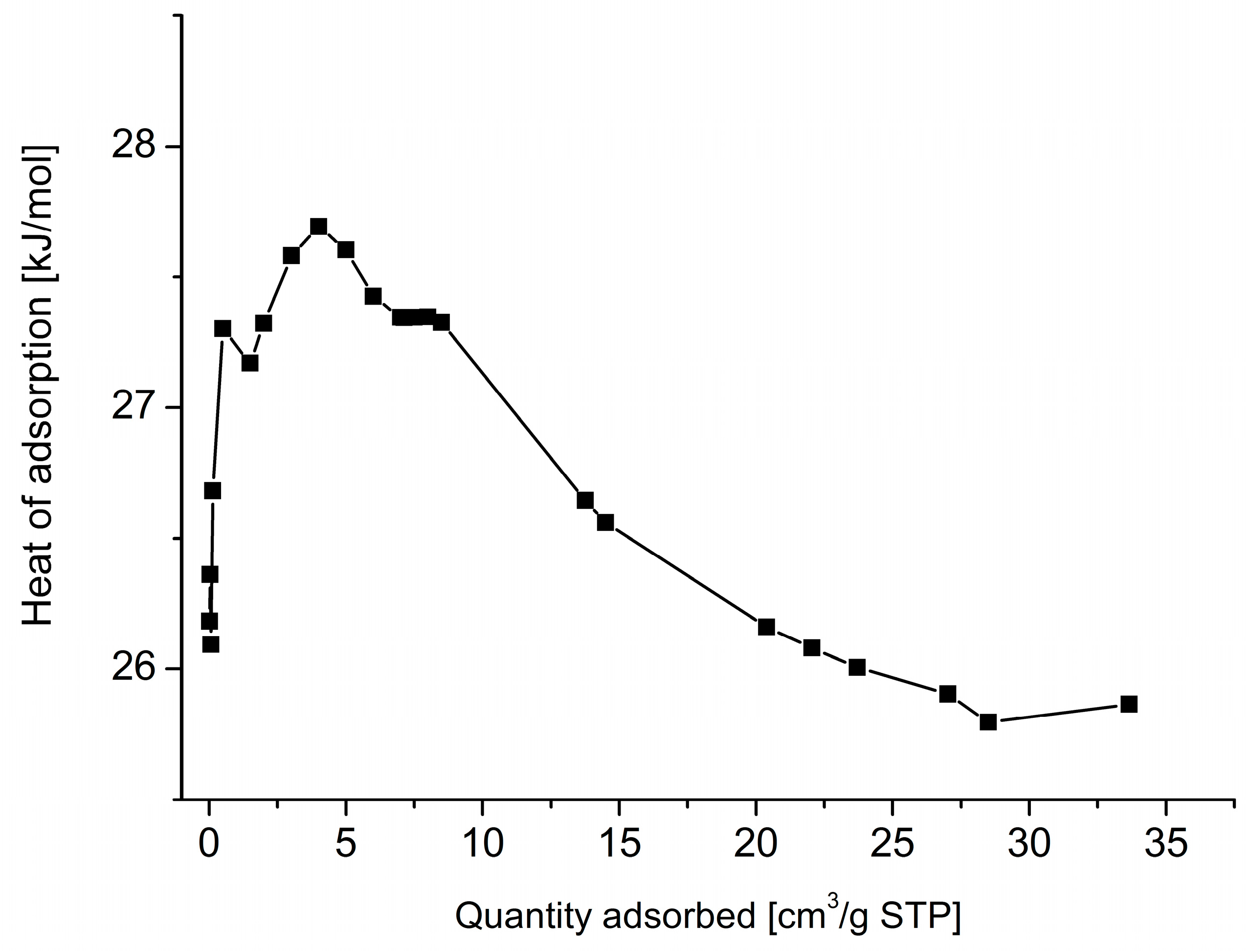Crystals 08 00030 g008