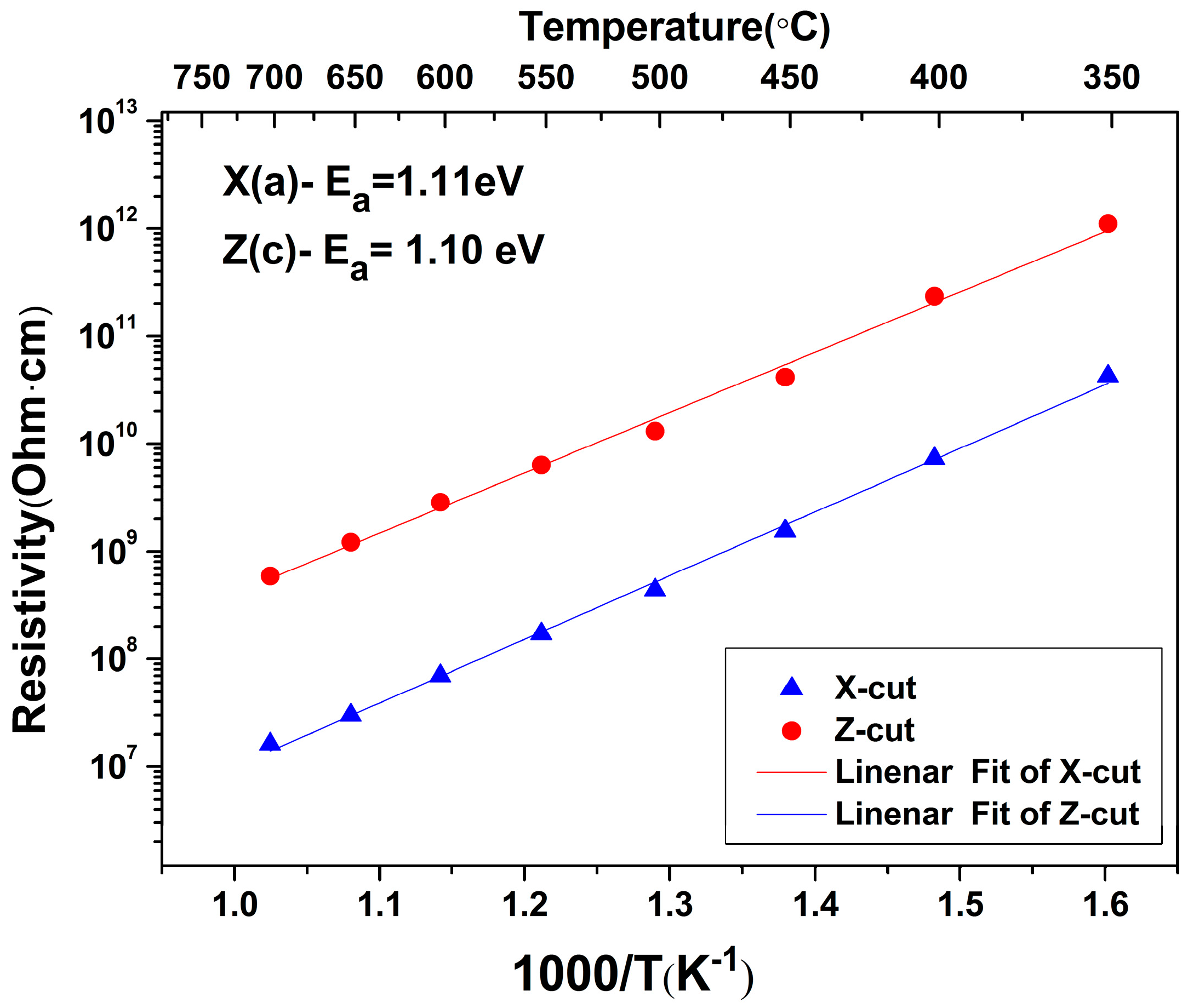 Crystals 08 00034 g004 550