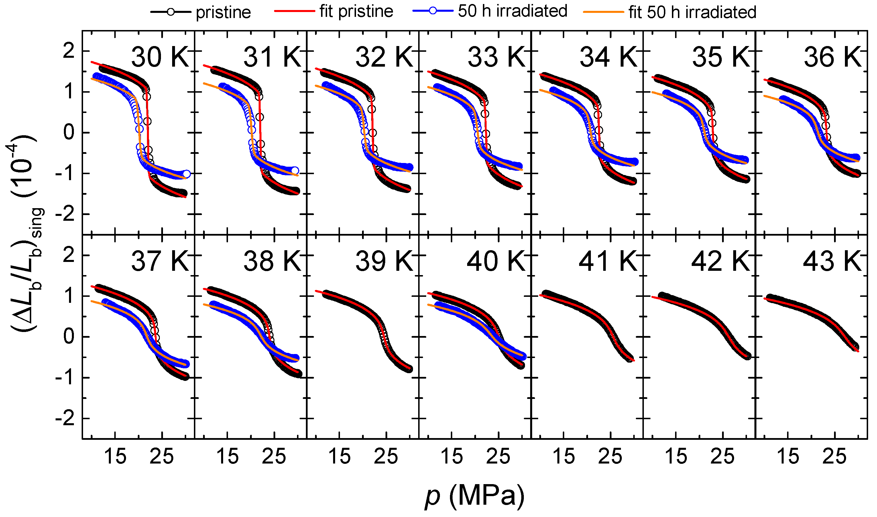Crystals 08 00038 g004 550