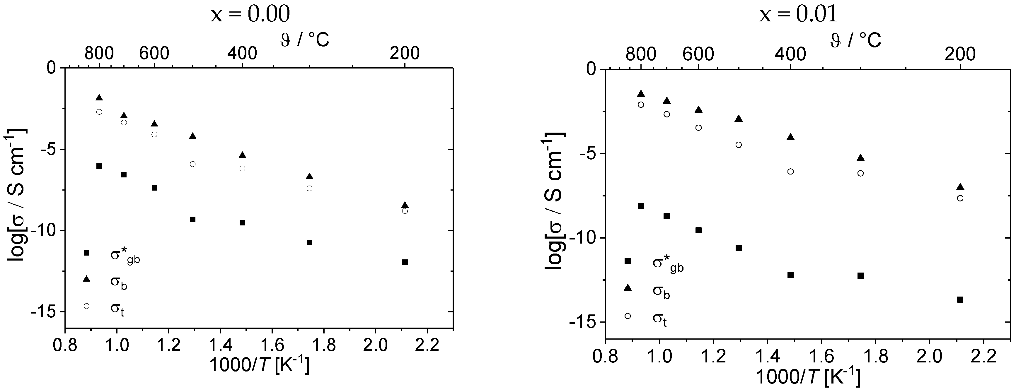 Crystals 08 00040 g004a 550
