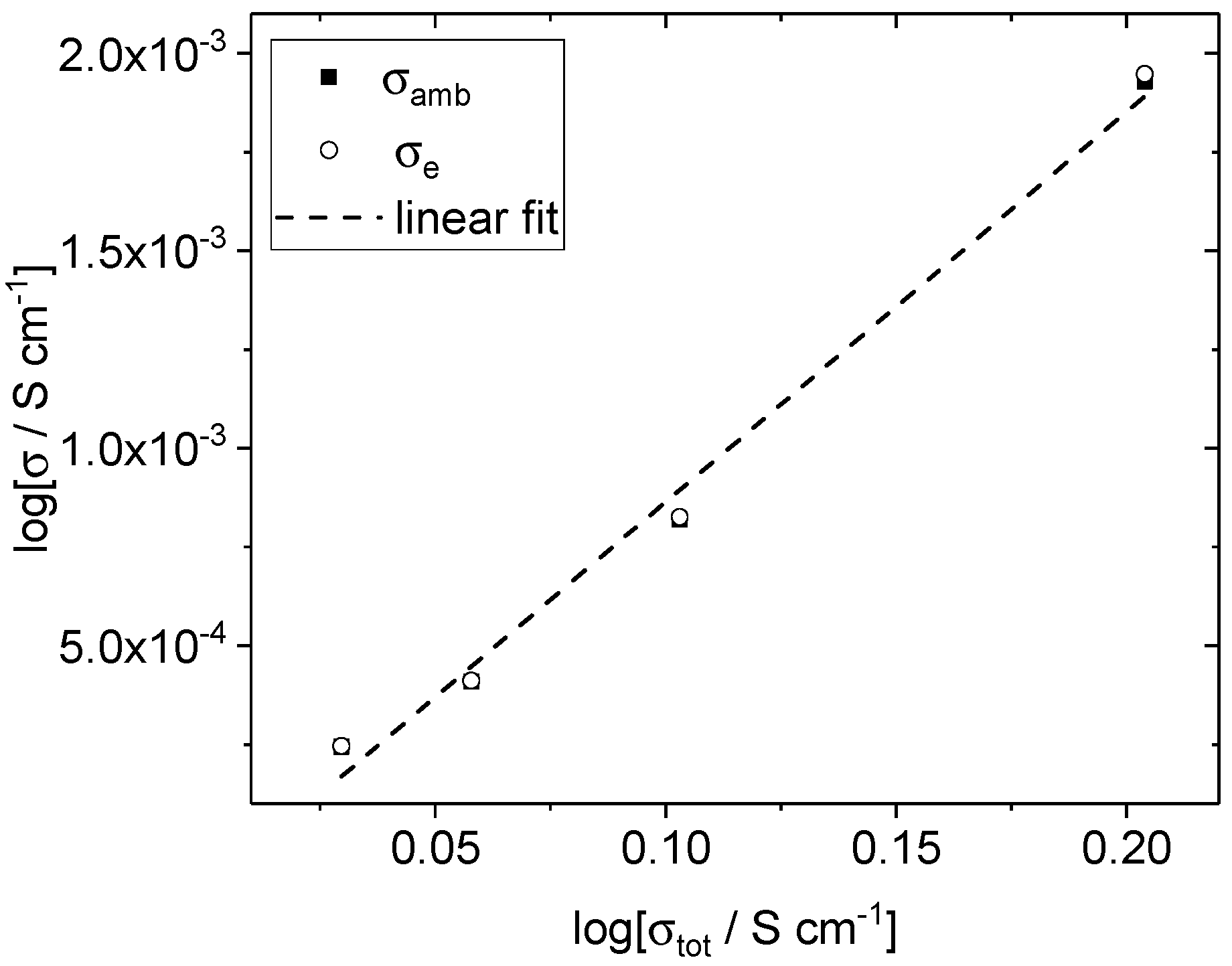 Crystals 08 00040 g009 550