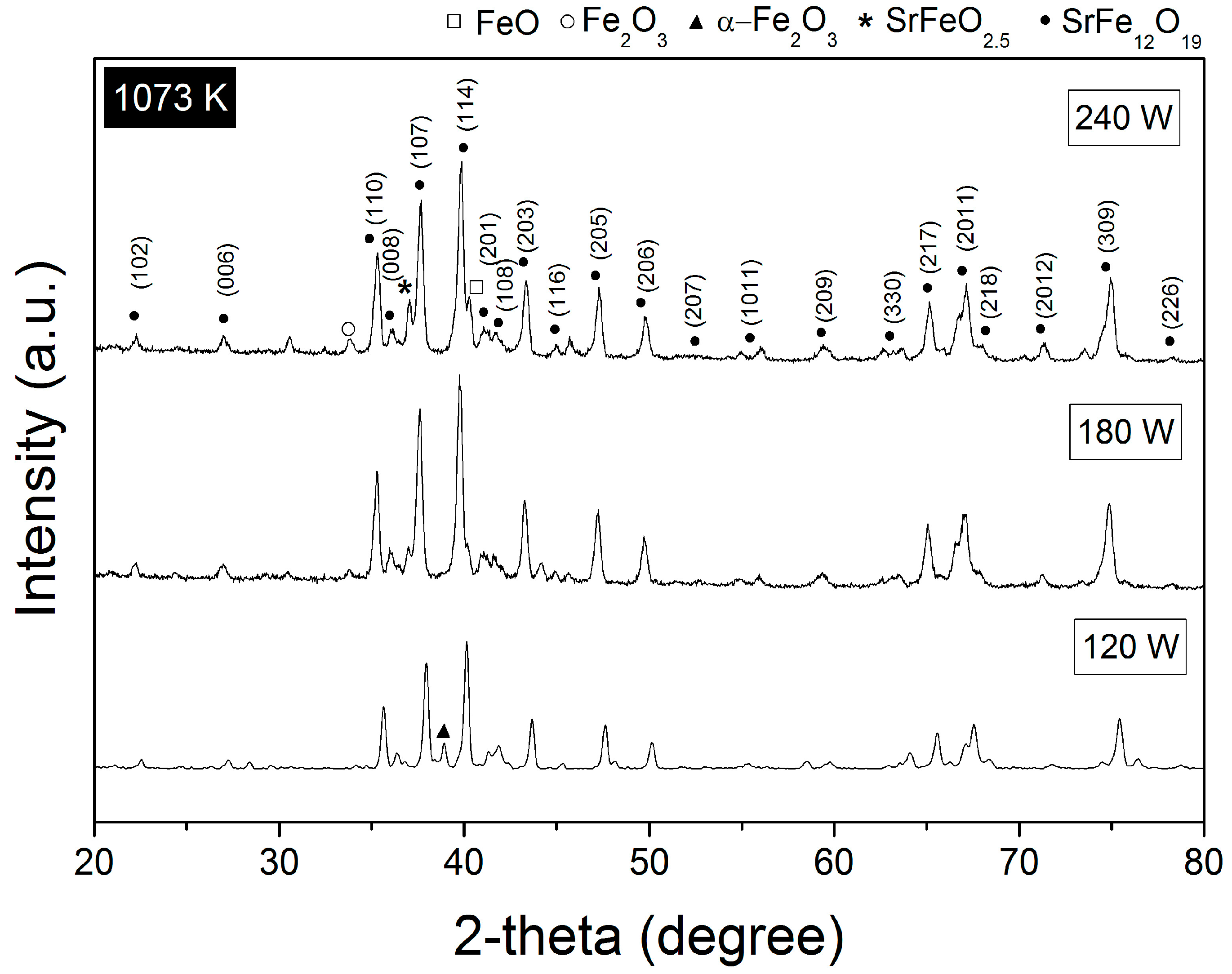 Crystals 08 00045 g003