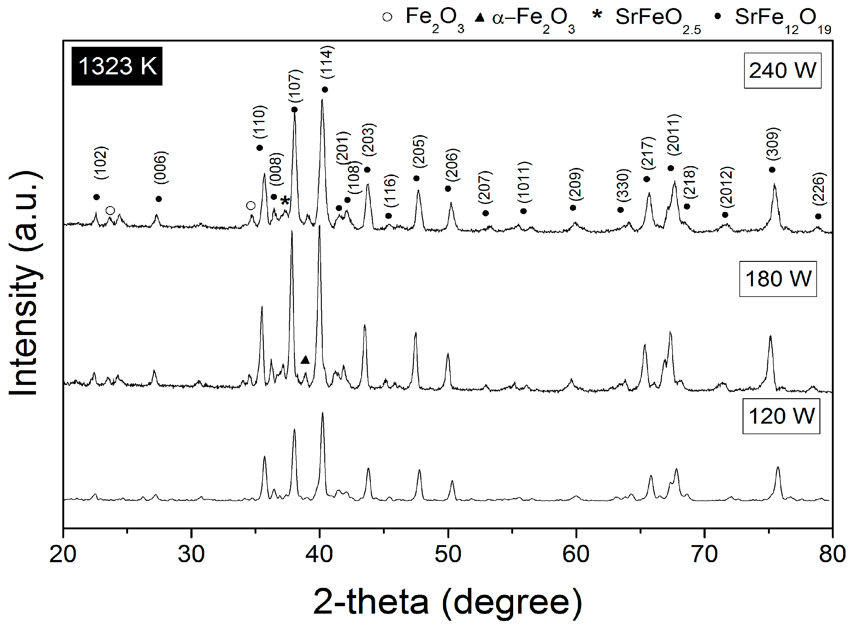 Crystals 08 00045 g005
