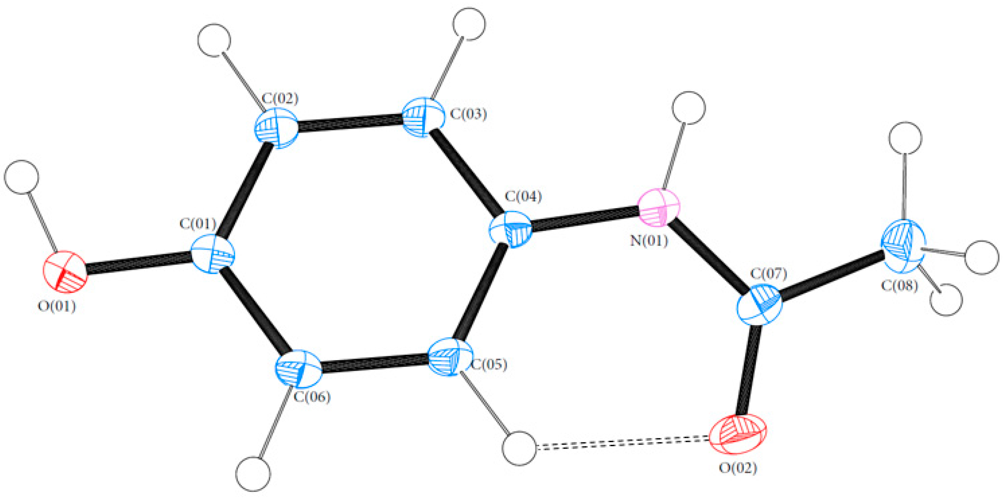 Crystals 08 00046 g002