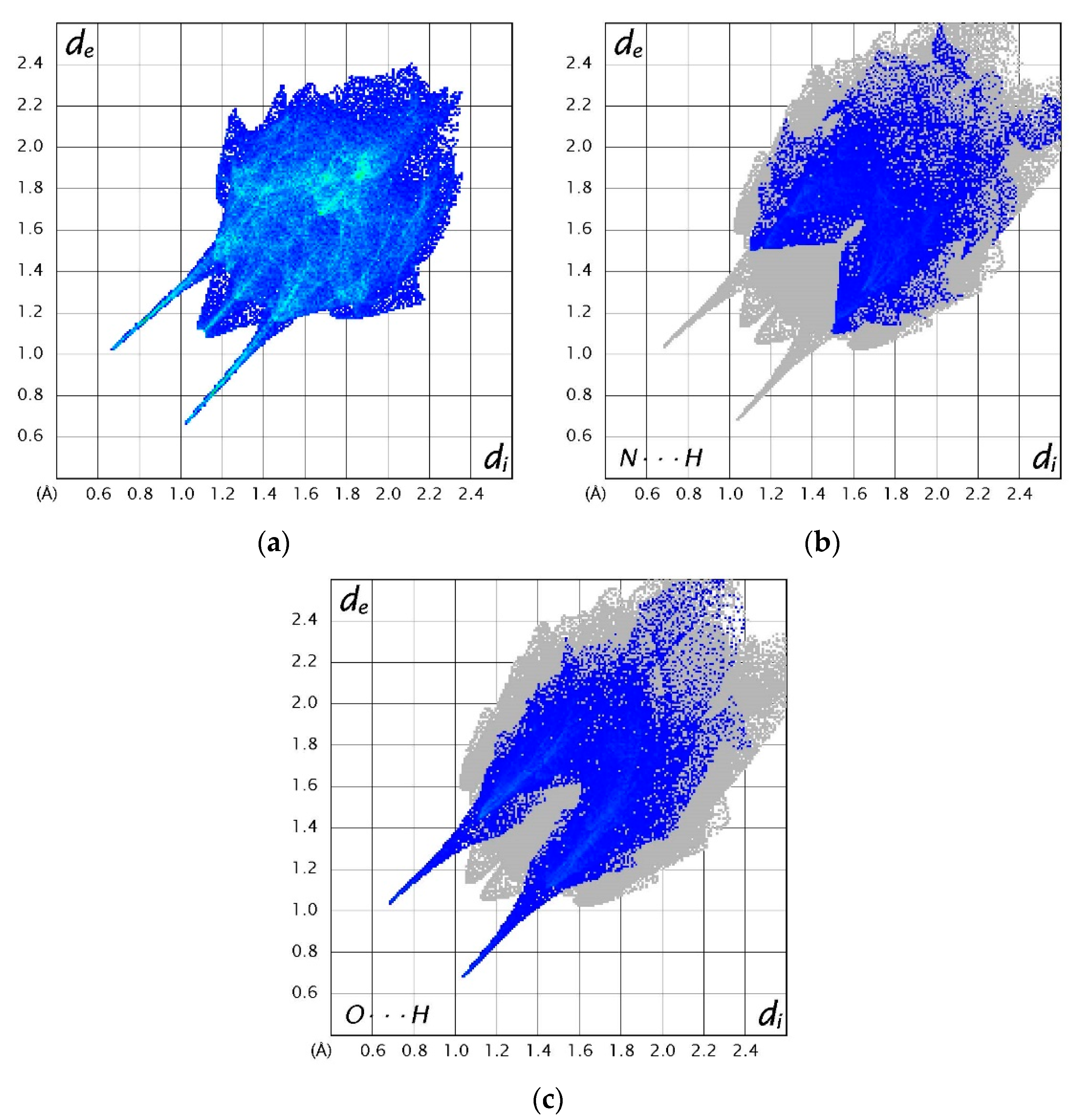 Crystals 08 00046 g010