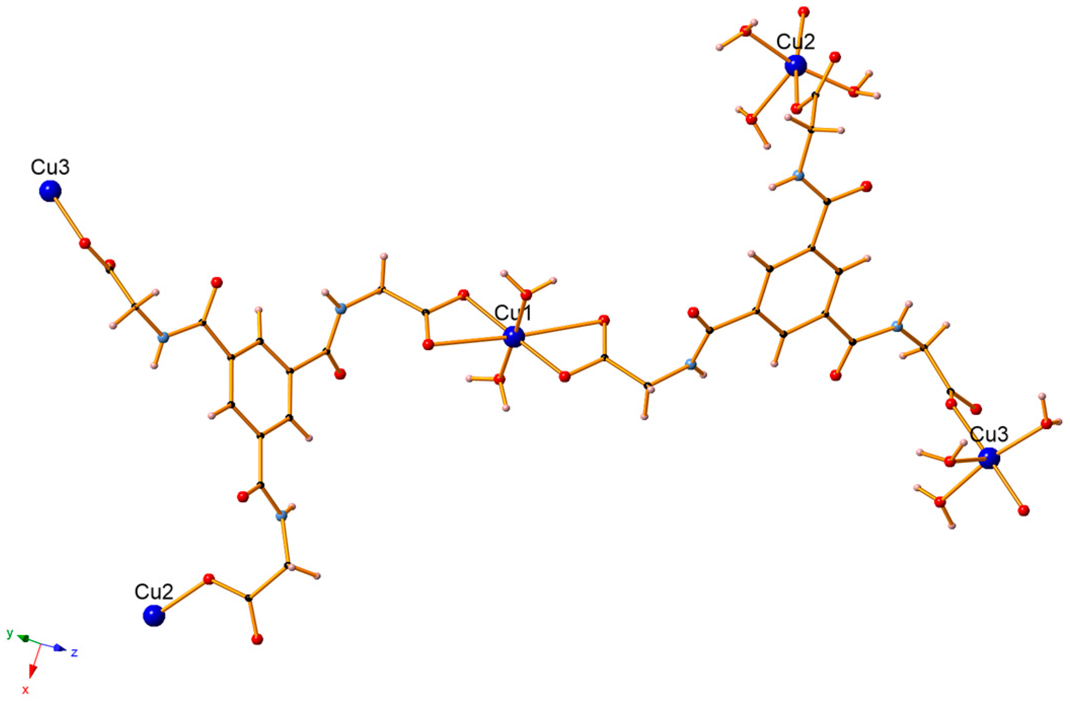 Crystals 08 00047 g001