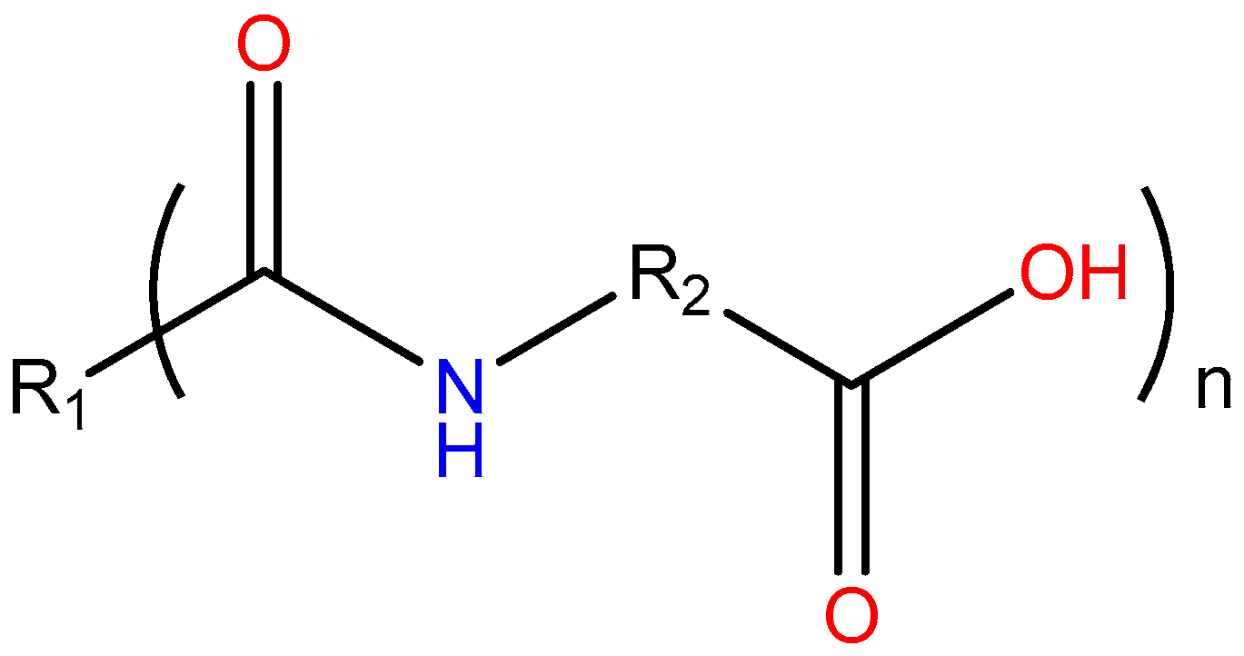 Crystals 08 00047 sch001