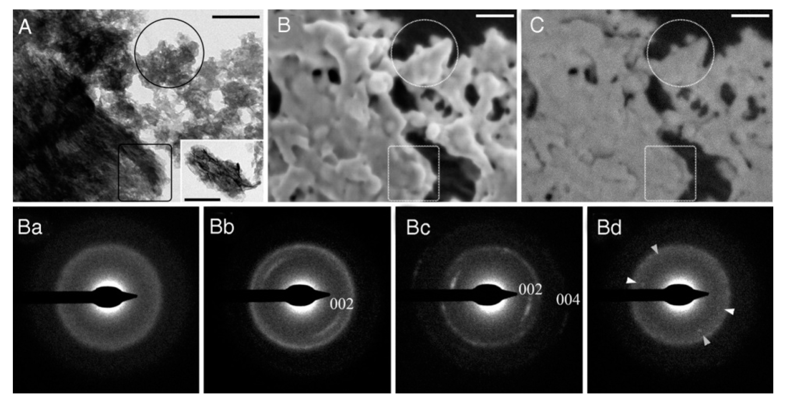 Crystals 08 00048 g002 Crystals 08 00048 g002