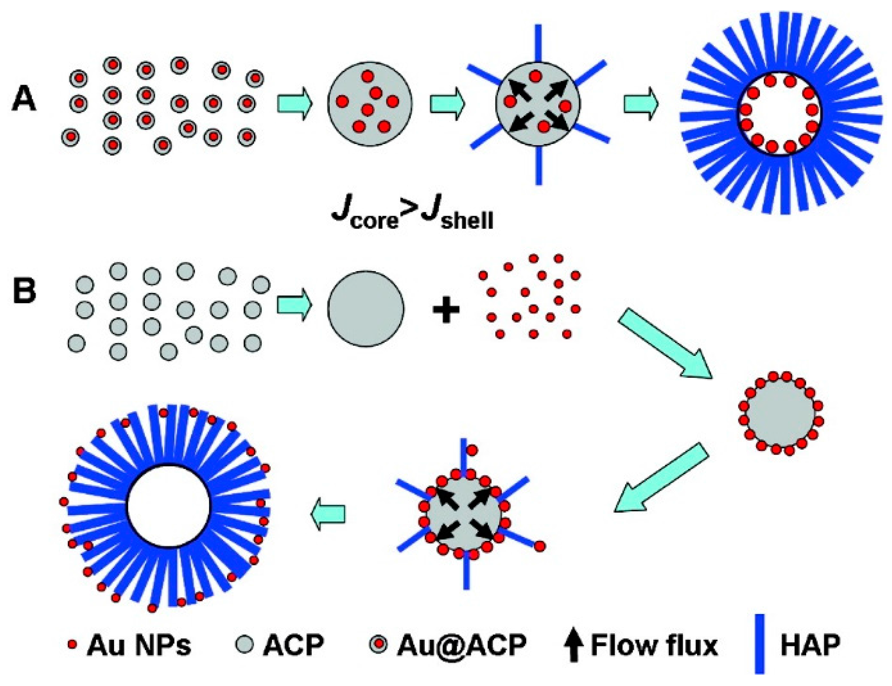 Crystals 08 00048 g004 Crystals 08 00048 g004