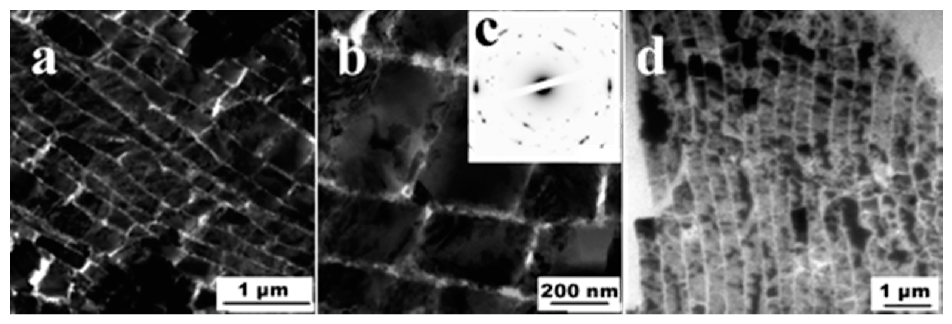 Crystals 08 00048 g005 Crystals 08 00048 g005