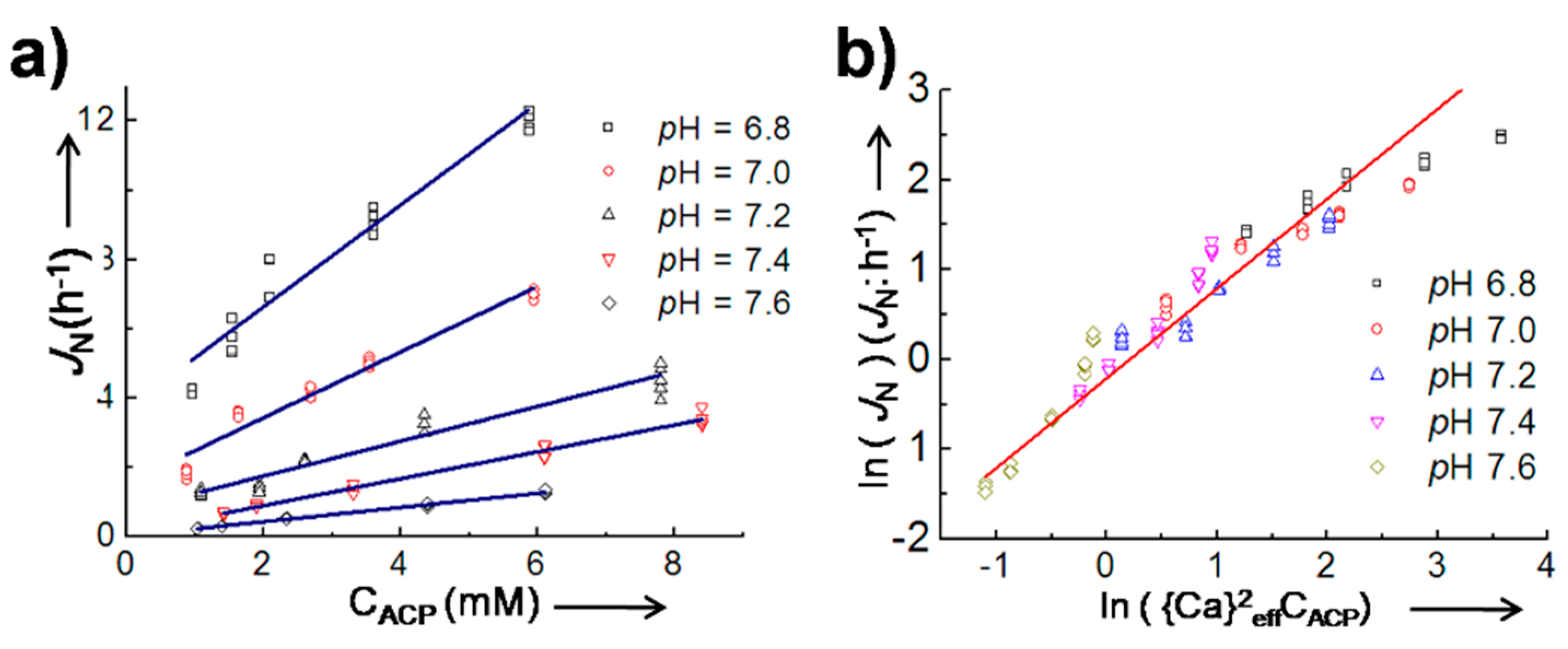 Crystals 08 00048 g008 Crystals 08 00048 g008