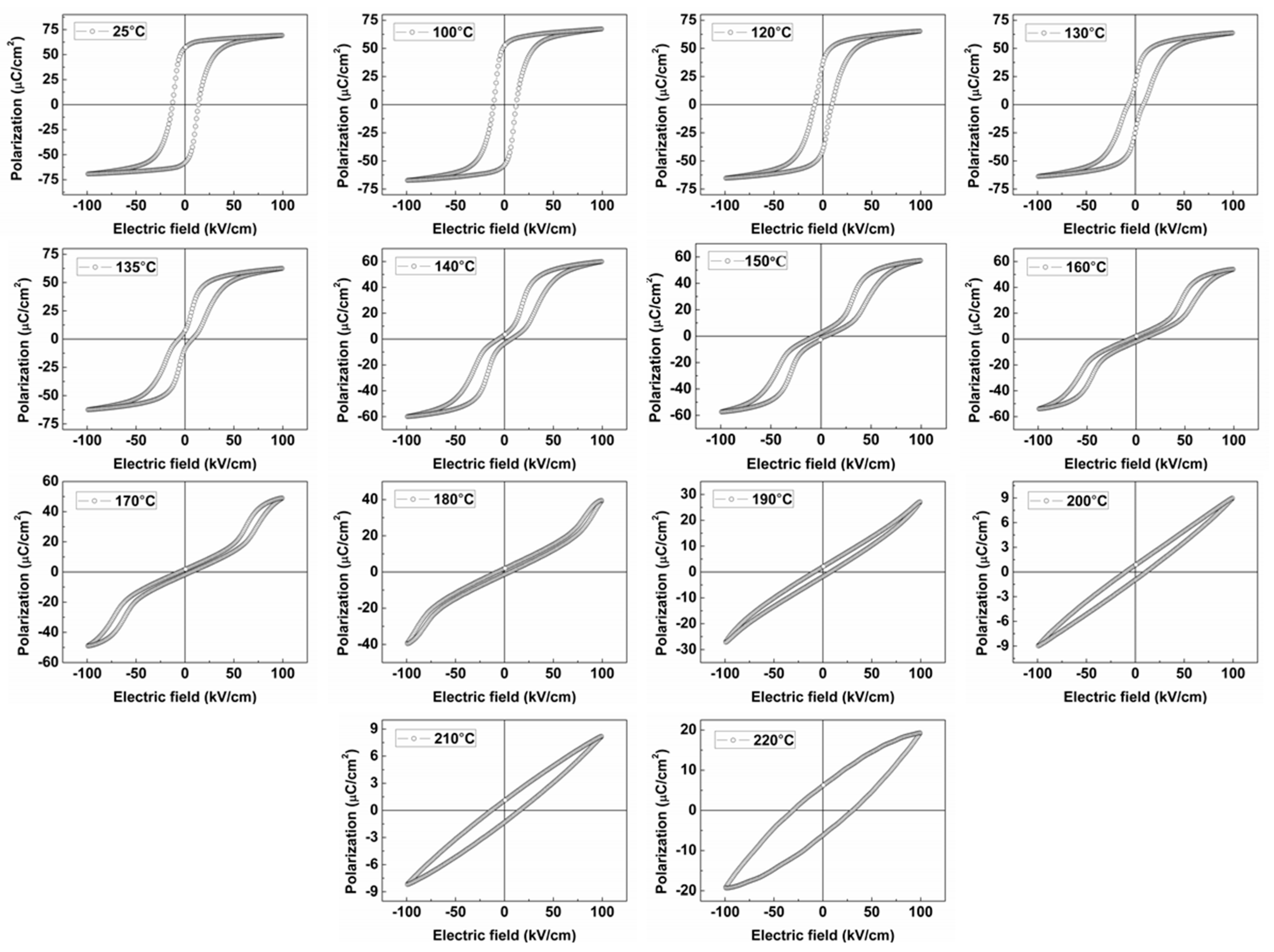 Crystals 08 00050 g007 550