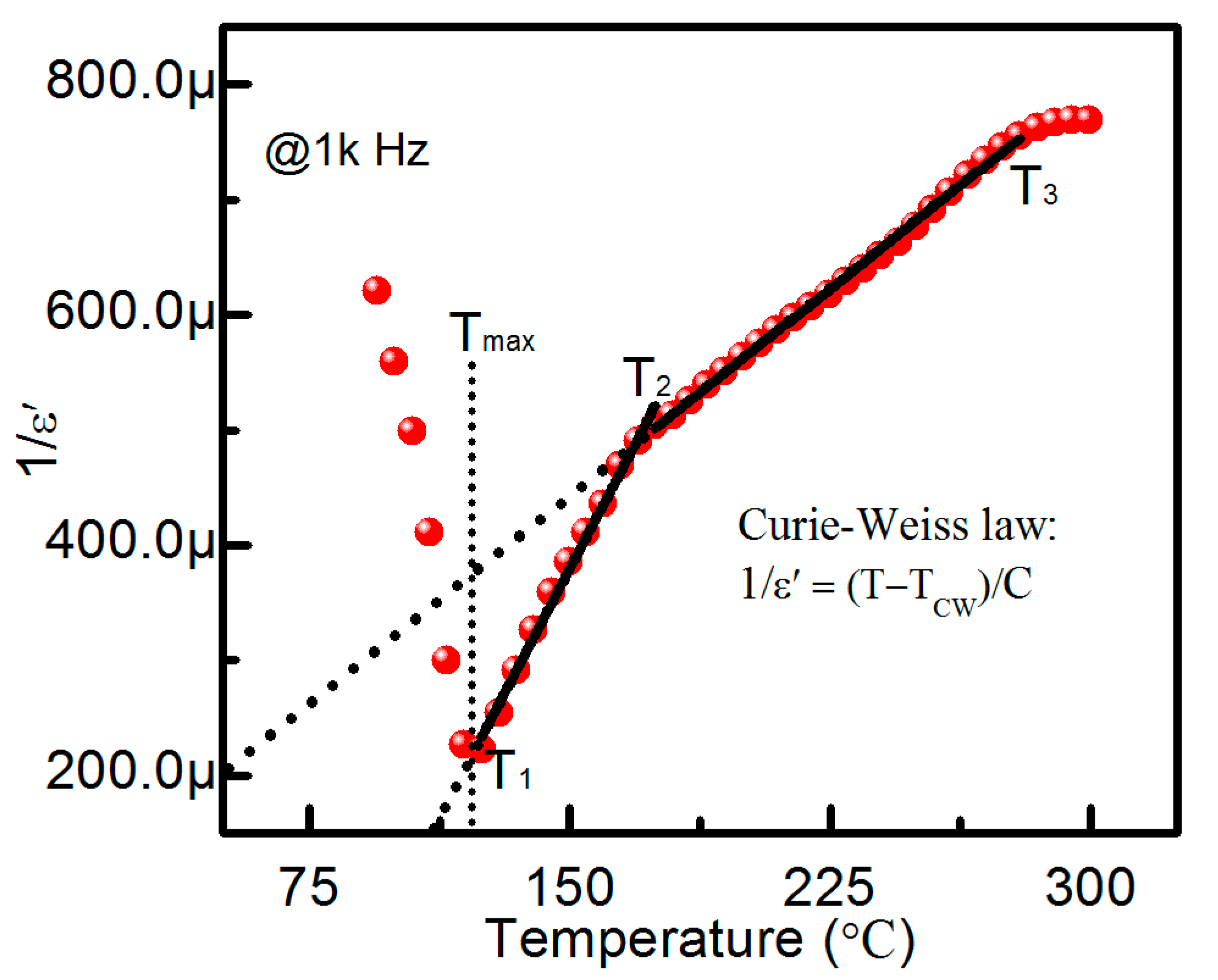 Crystals 08 00050 g008 550