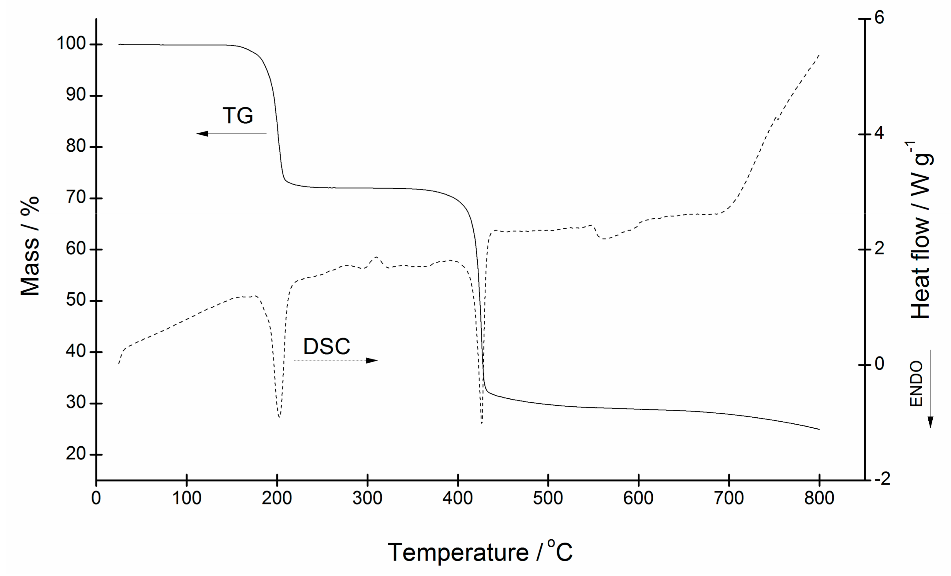 Crystals 08 00052 g013