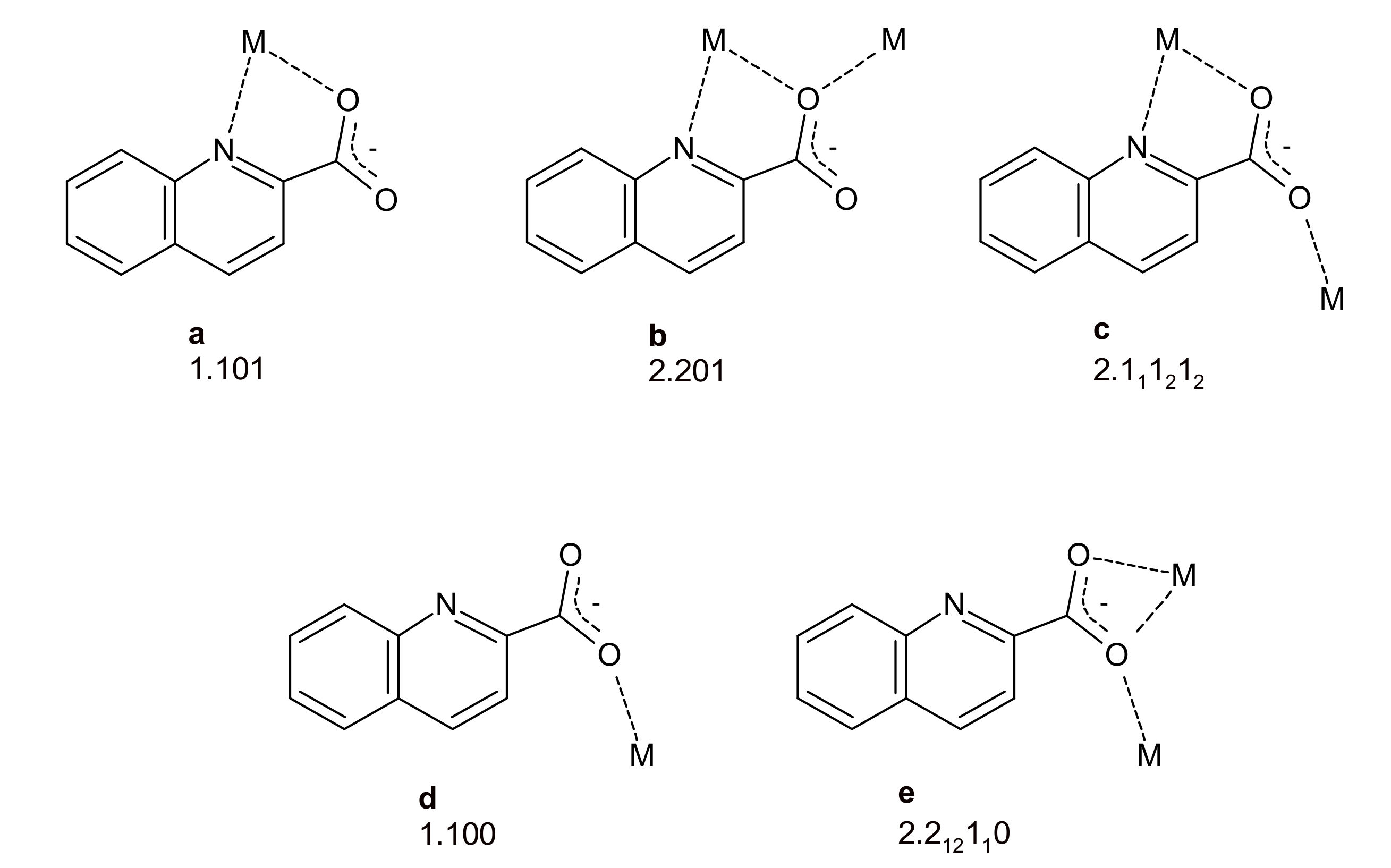 Crystals 08 00052 sch002