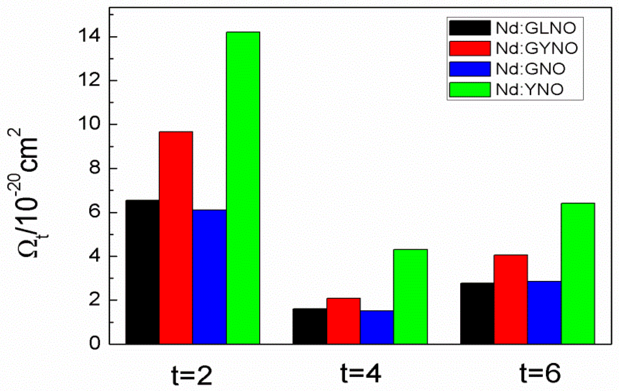 Crystals 08 00055 g006