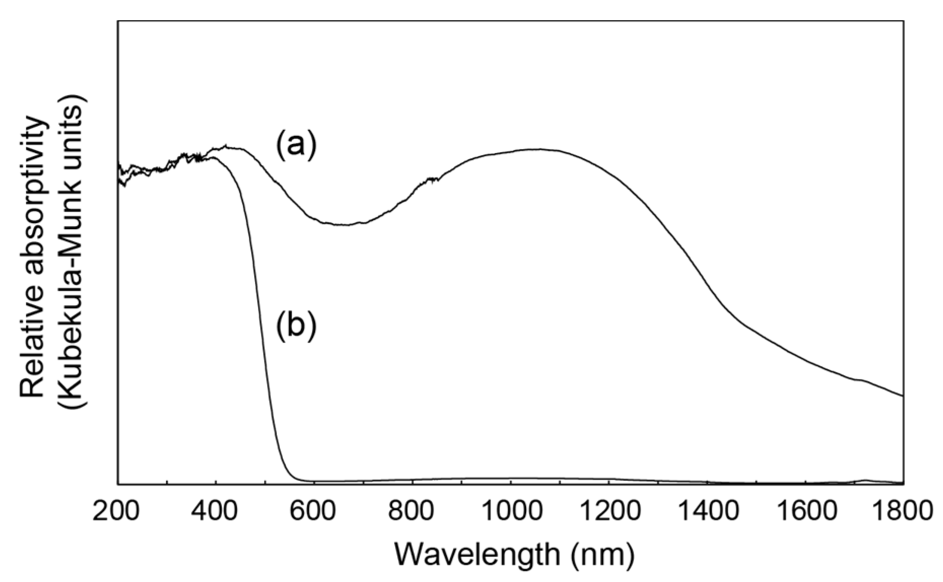 Crystals 08 00057 g007 Crystals 08 00057 g007