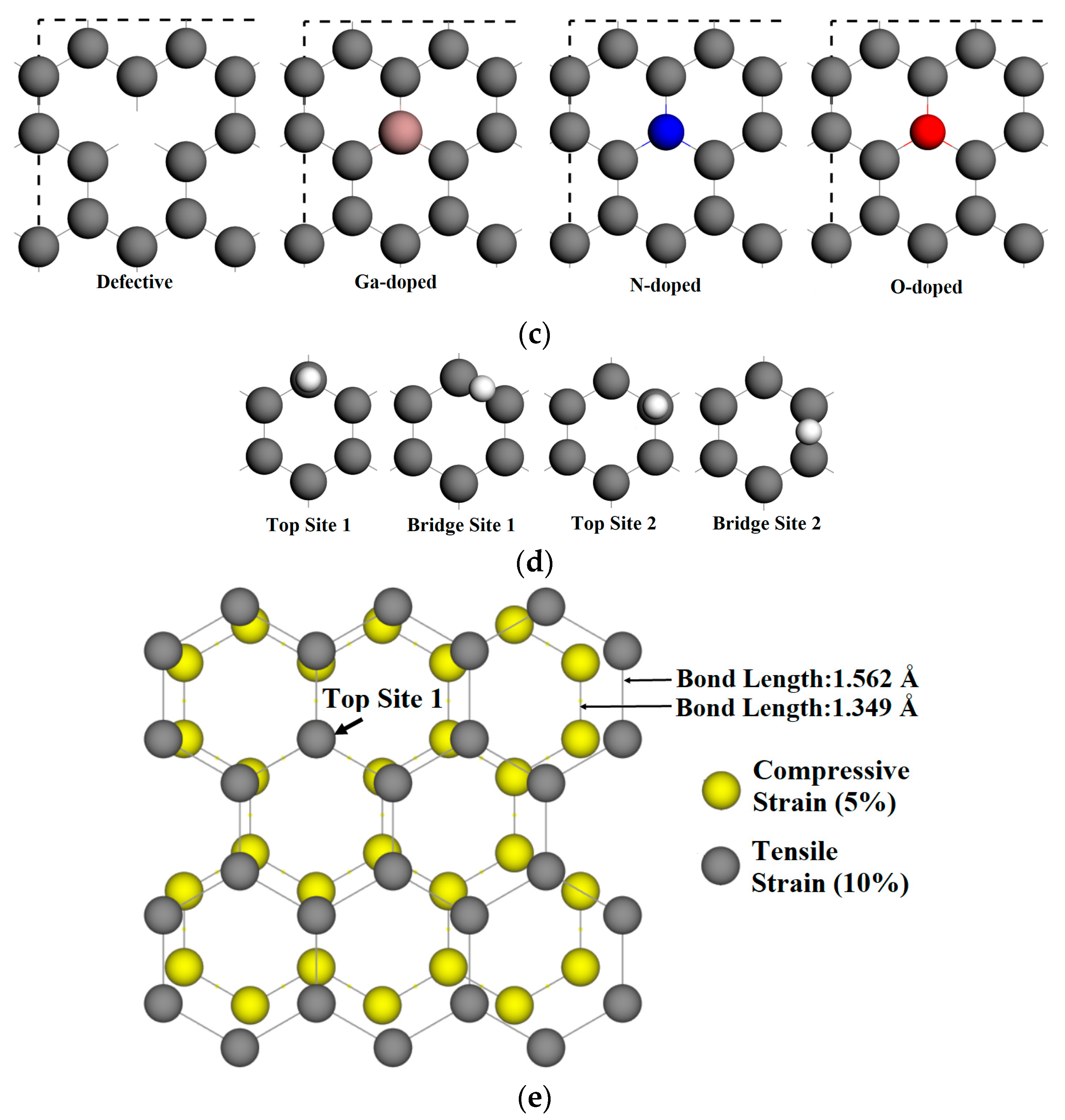 Crystals 08 00058 g001b 550
