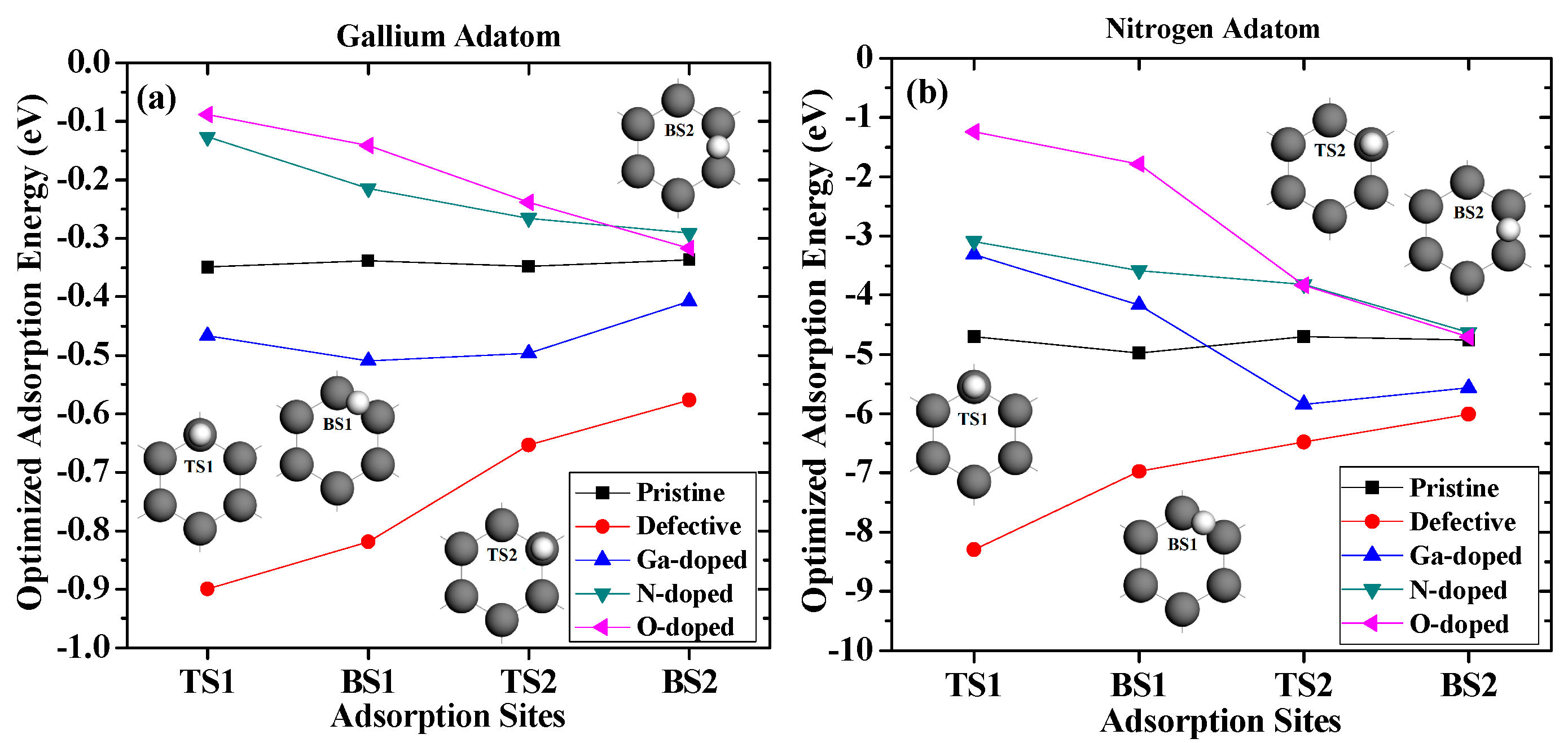 Crystals 08 00058 g005 550