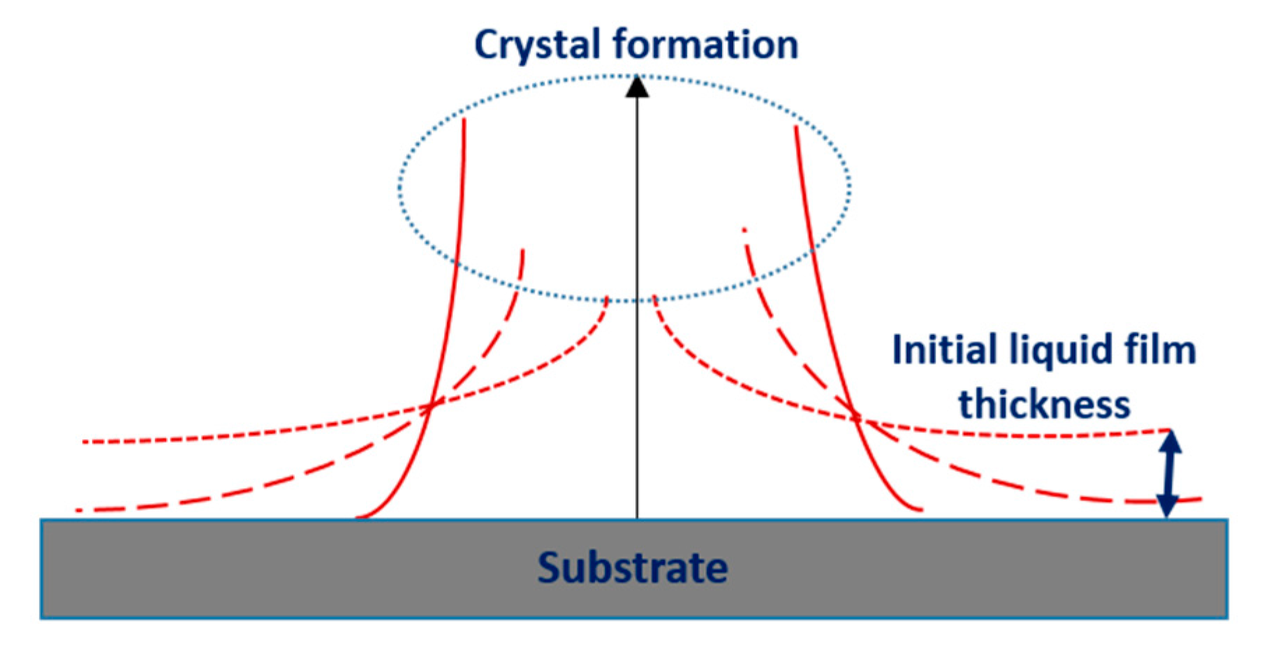 Crystals 08 00060 g001