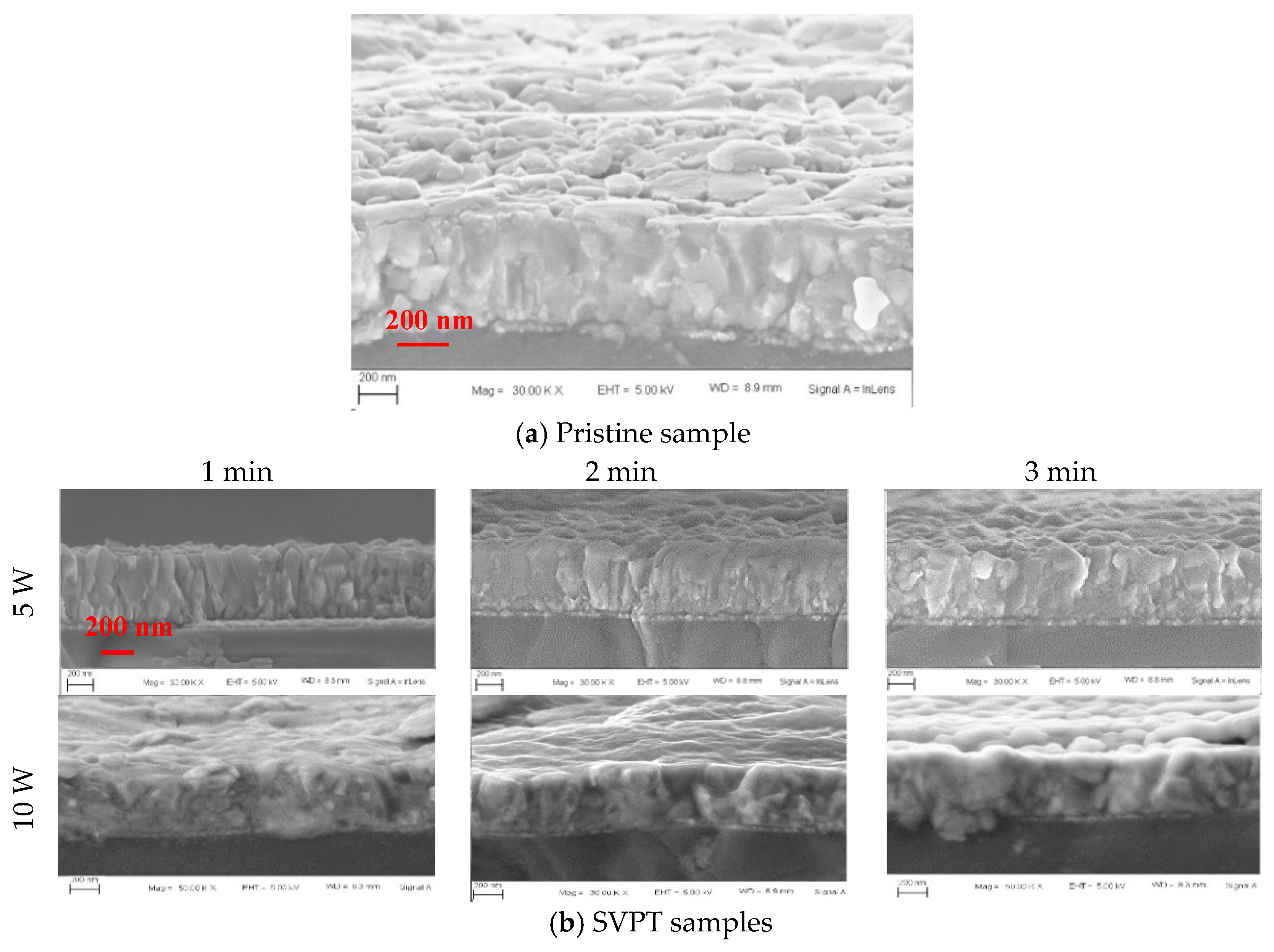 Crystals 08 00060 g003