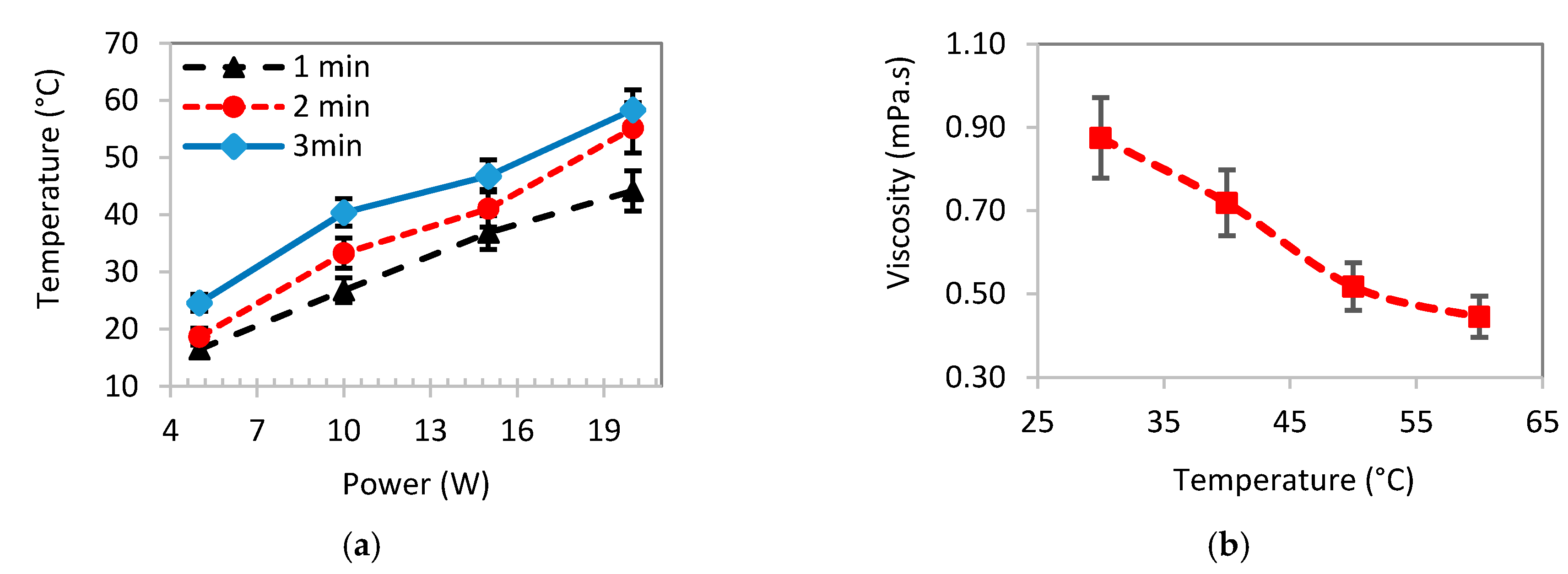 Crystals 08 00060 g004