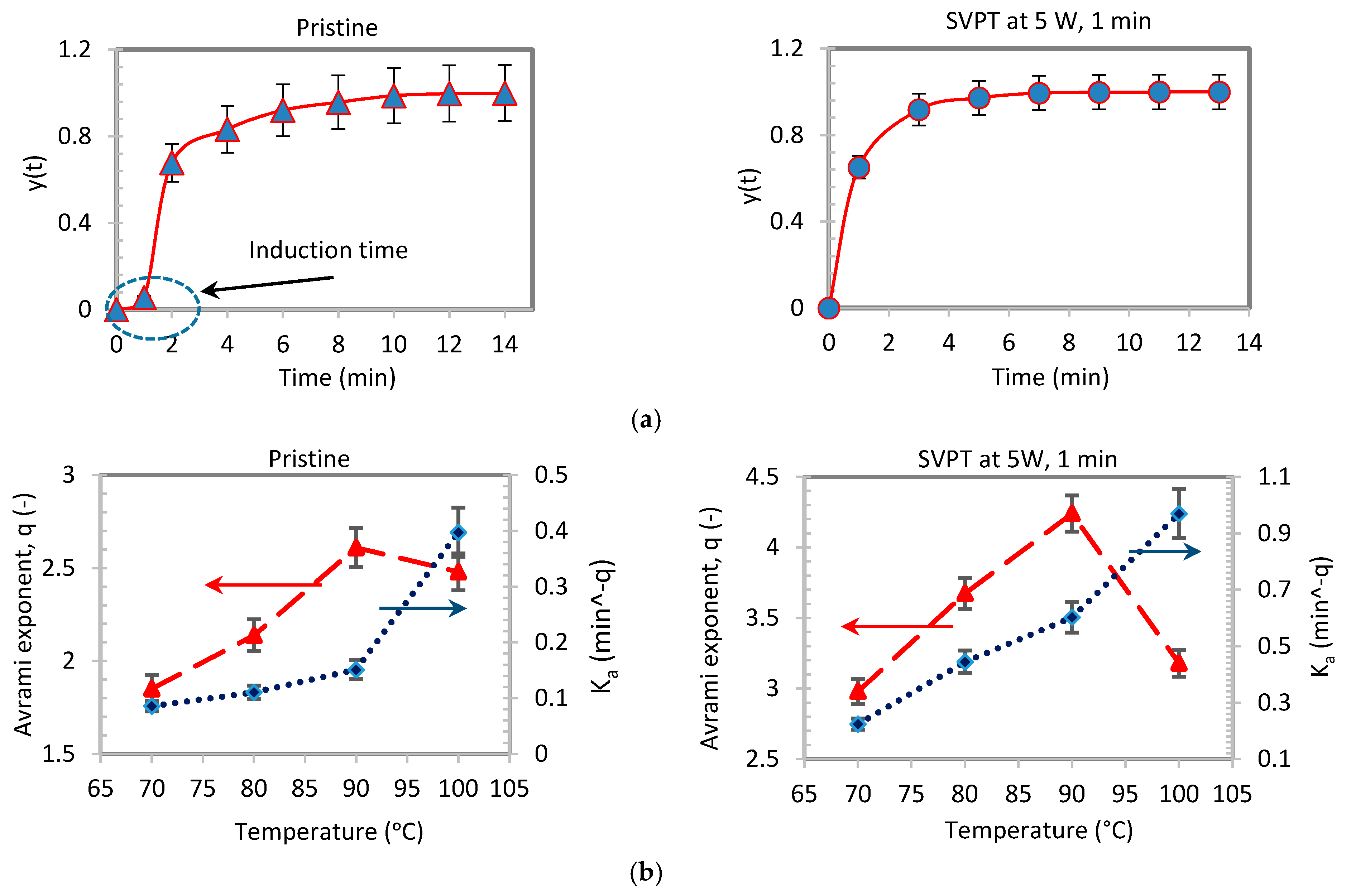 Crystals 08 00060 g005