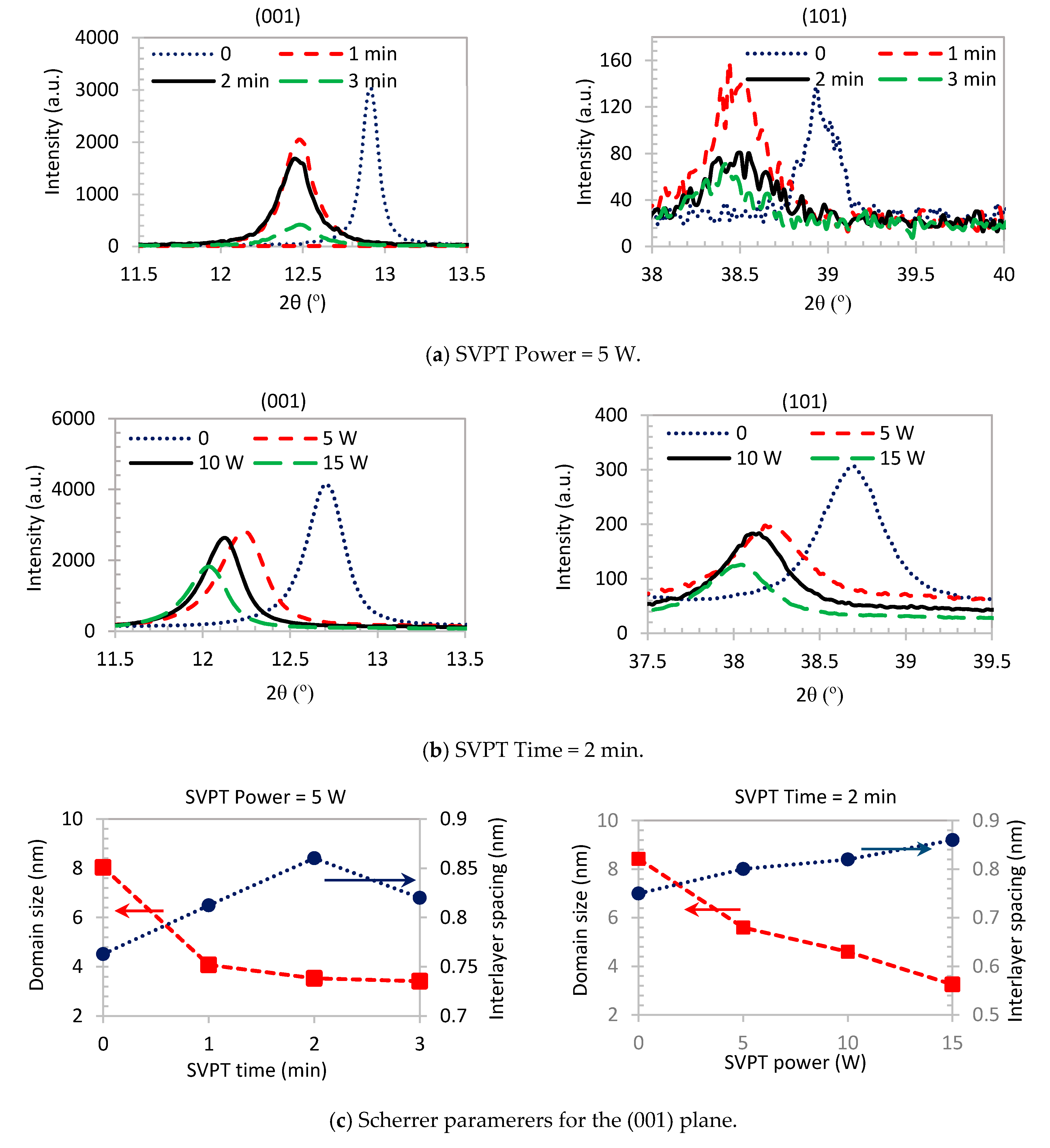 Crystals 08 00060 g006