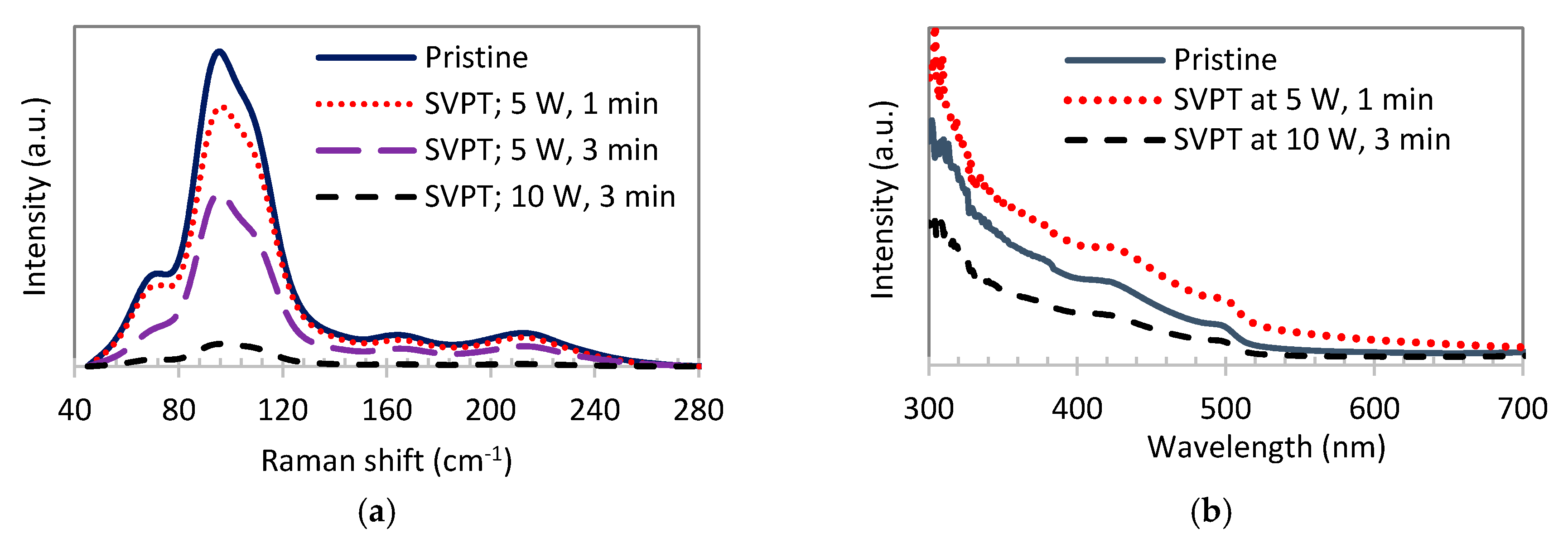 Crystals 08 00060 g007