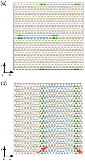 リボン Dislocation Structure and Mobility in Hcp Rare-Gas Solids
