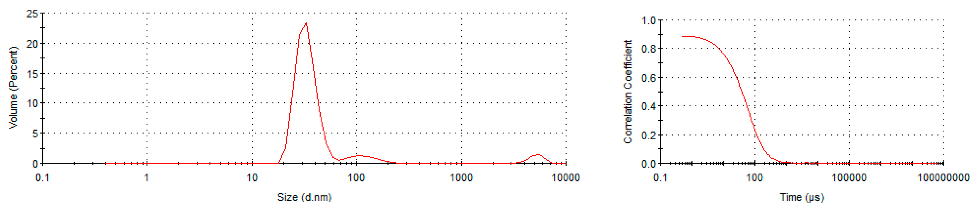 Crystals 08 00066 g002 550