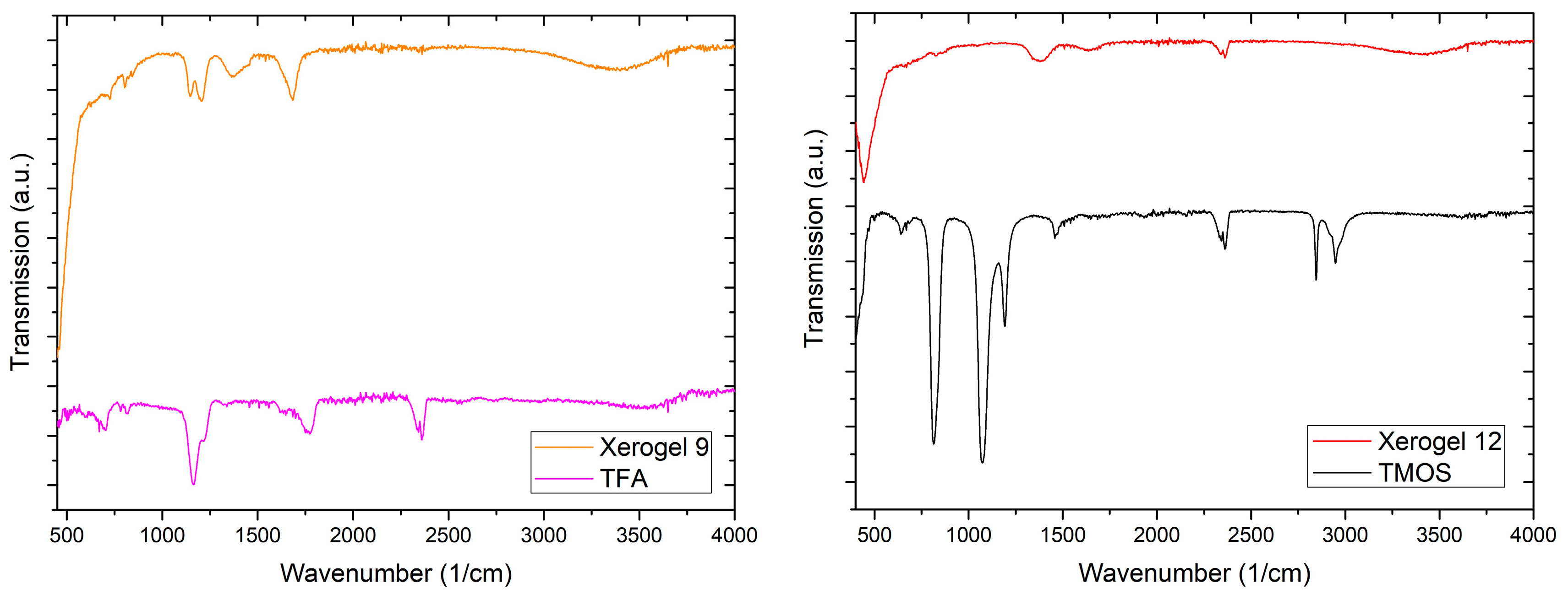 Crystals 08 00066 g003 550