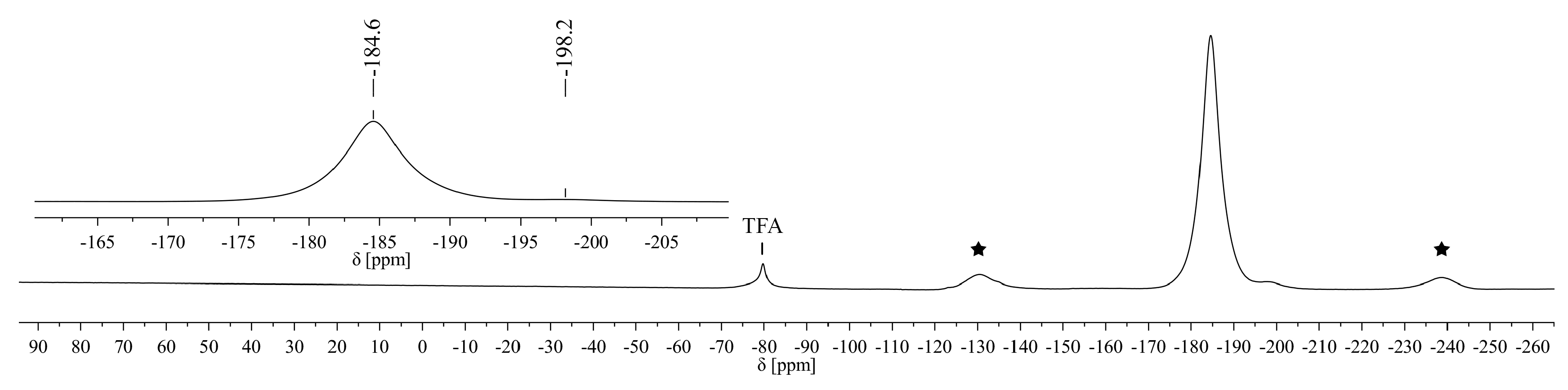 Crystals 08 00066 g004 550