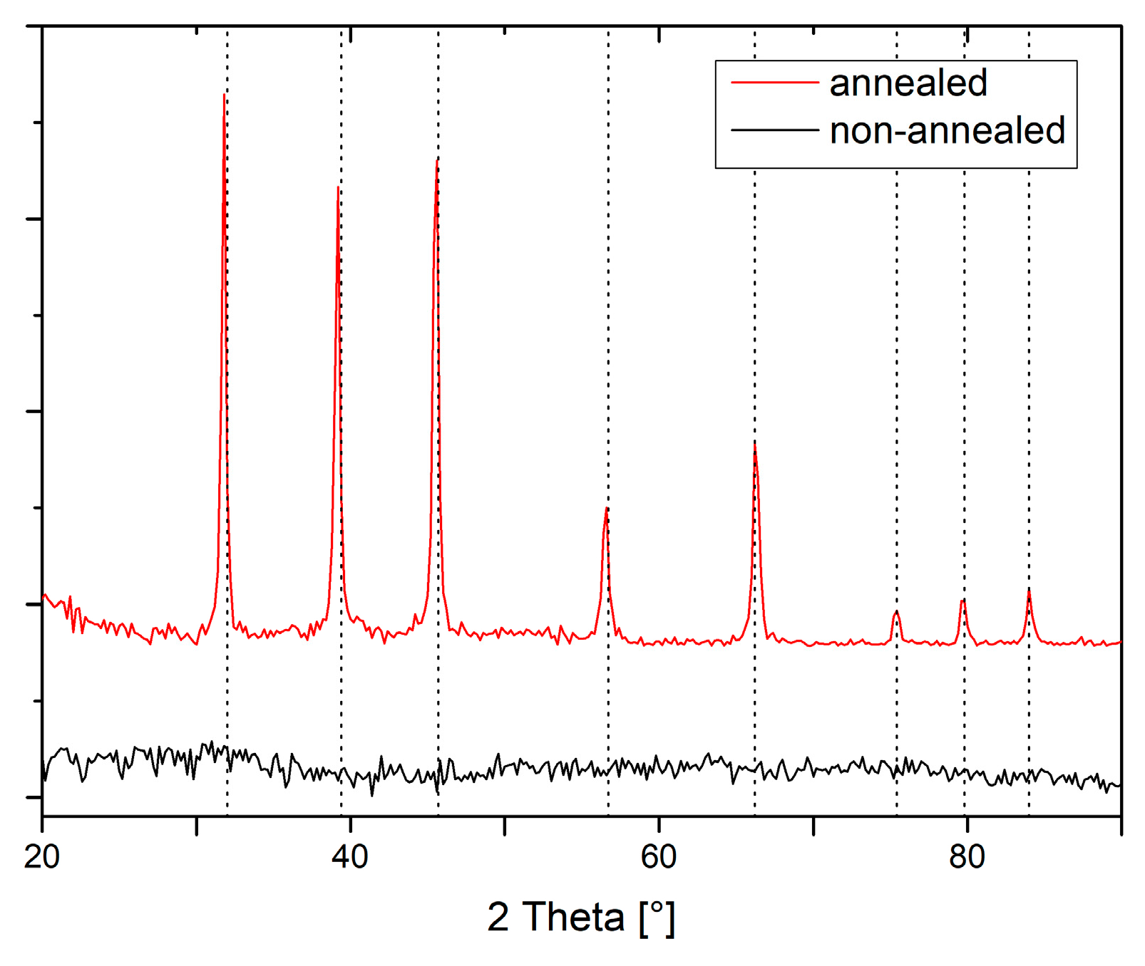 Crystals 08 00066 g005 550