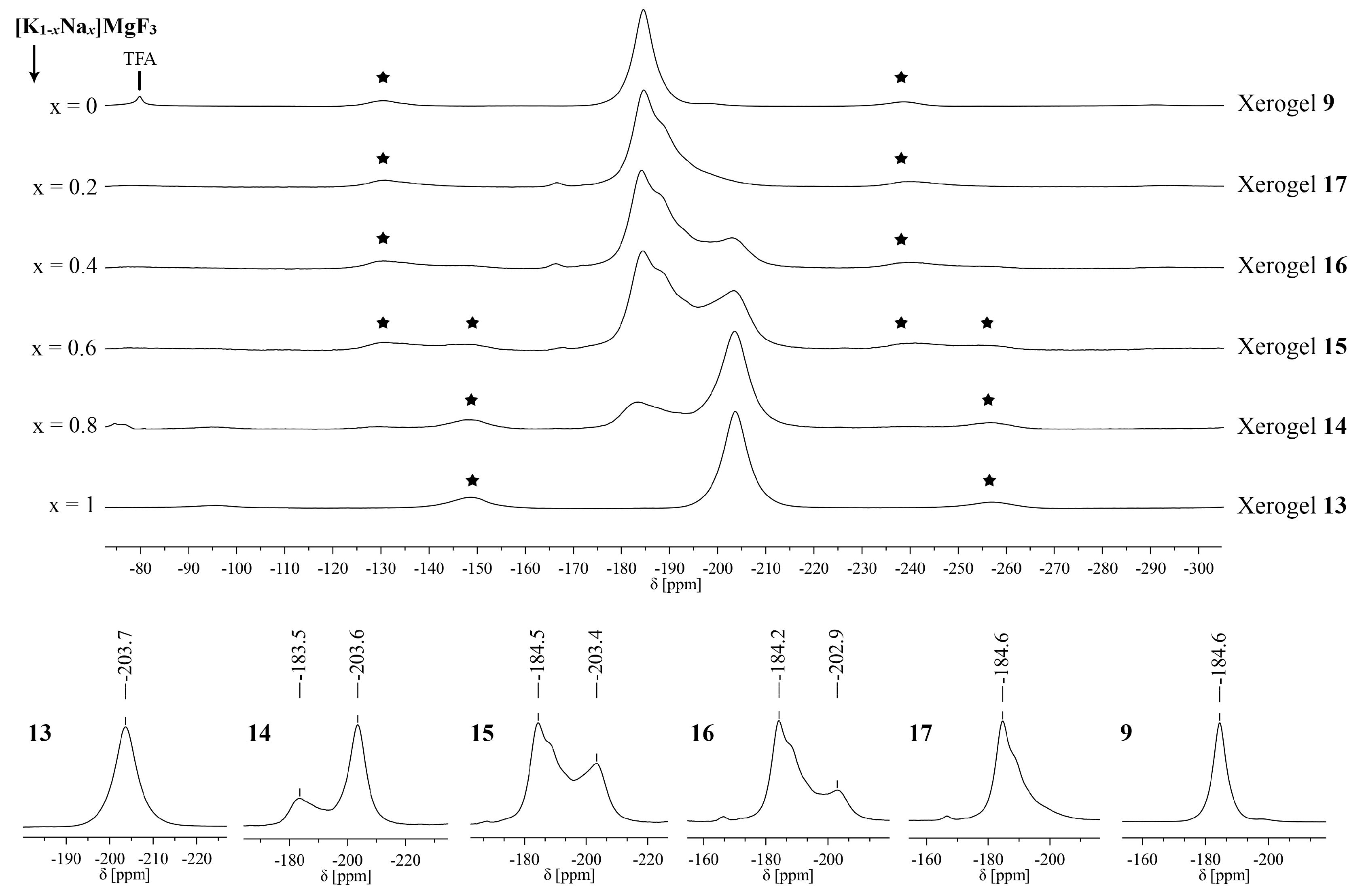 Crystals 08 00066 g006 550