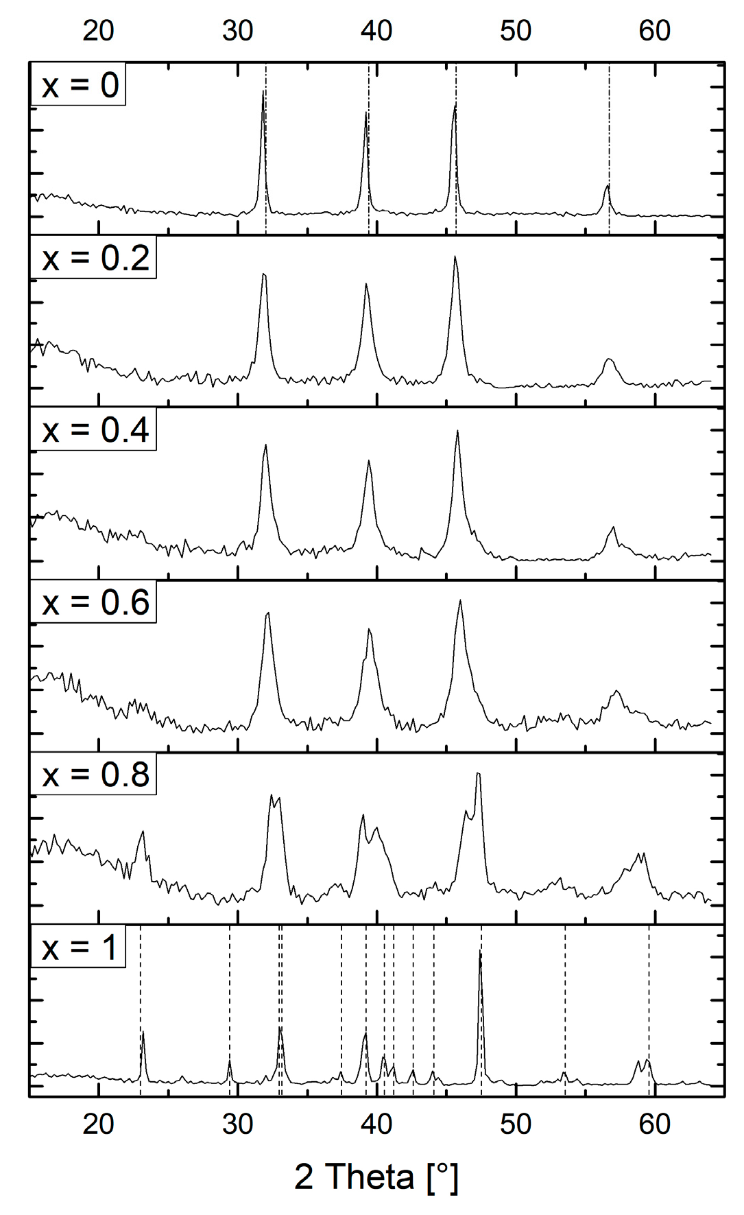 Crystals 08 00066 g008 550