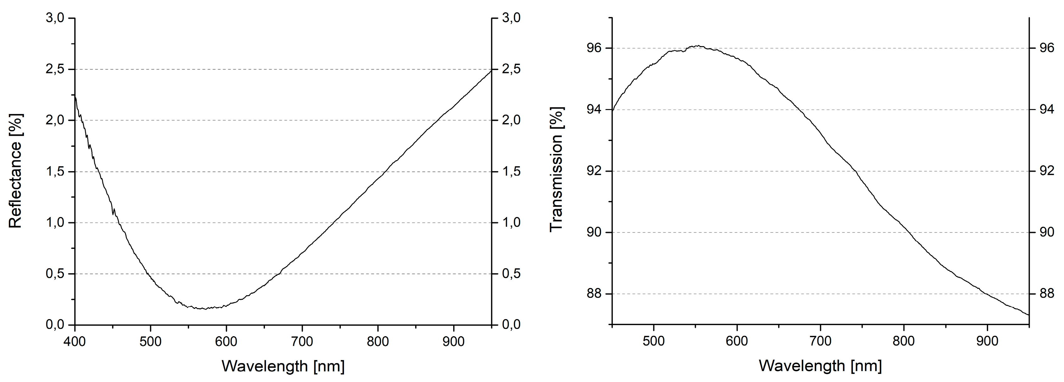 Crystals 08 00066 g009 550