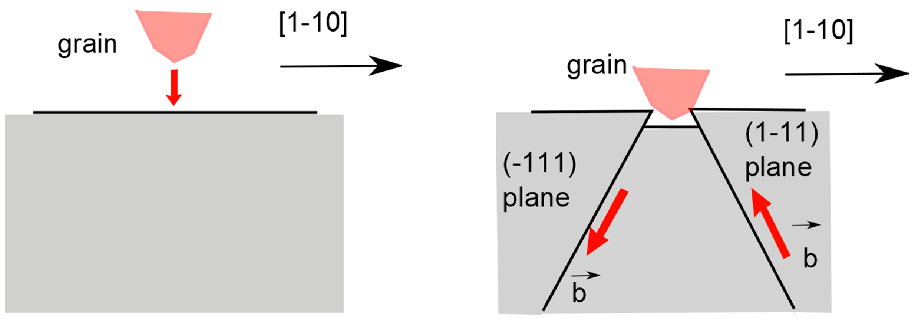 Crystals 08 00067 g002