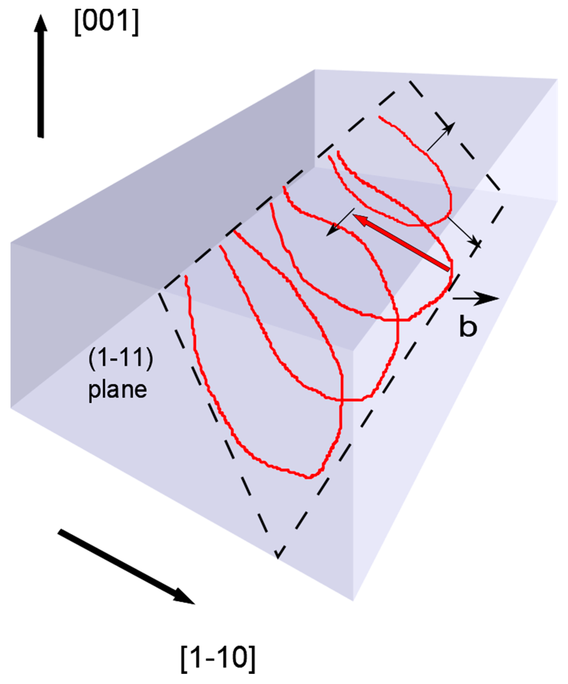 Crystals 08 00067 g003