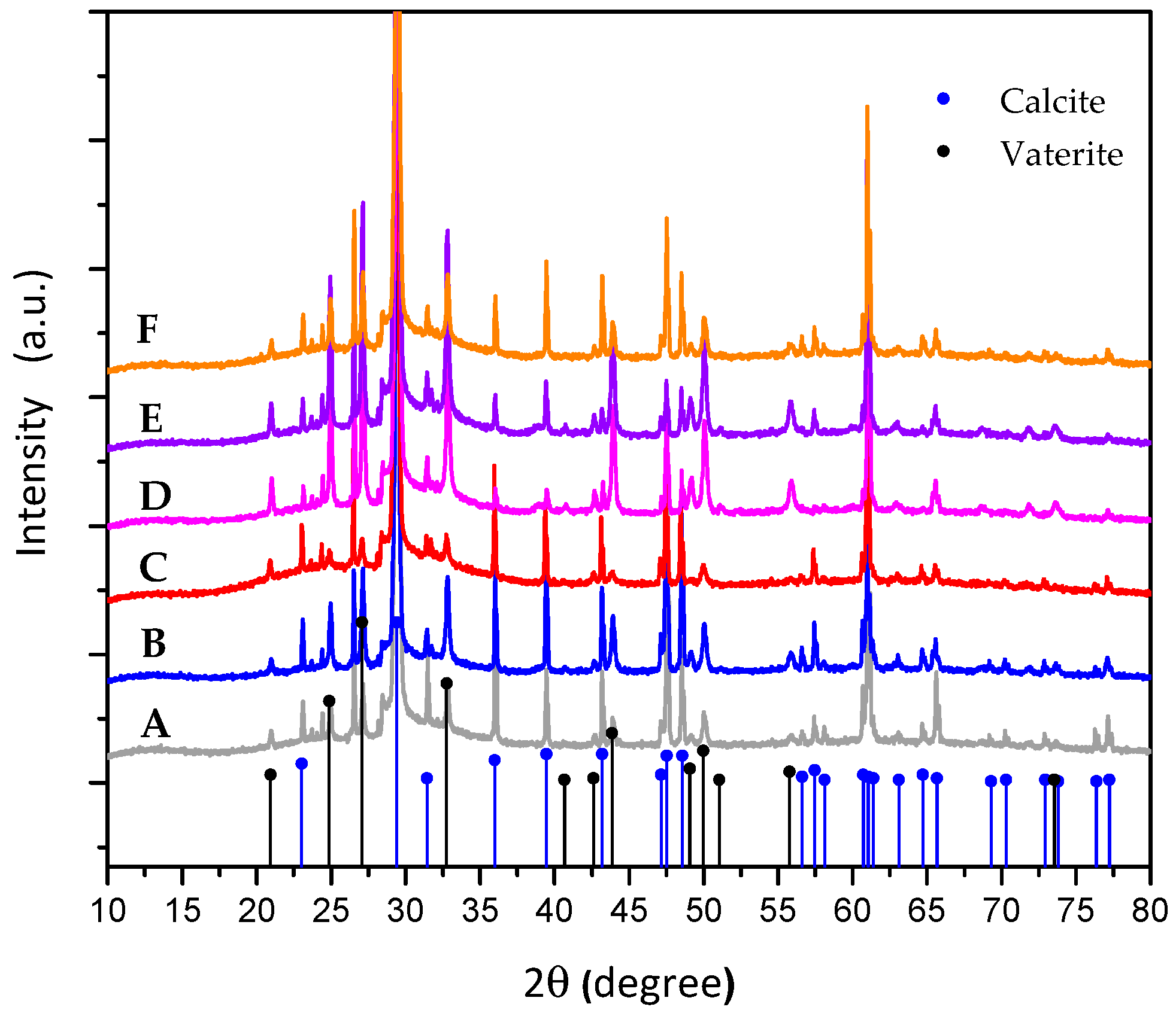 Crystals 08 00069 g002 550