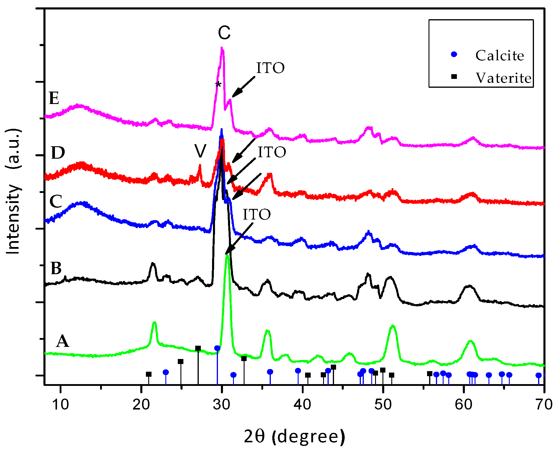 Crystals 08 00069 g004 550