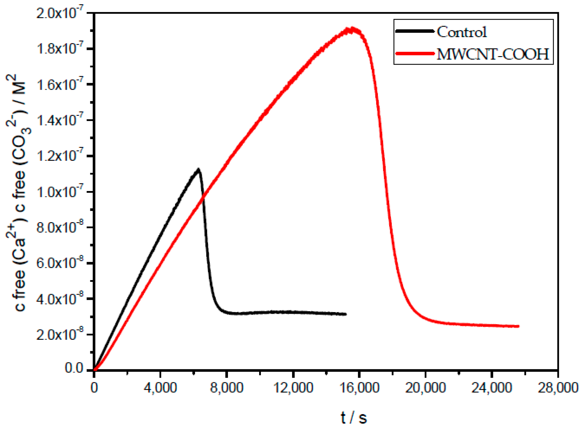 Crystals 08 00069 g007 550